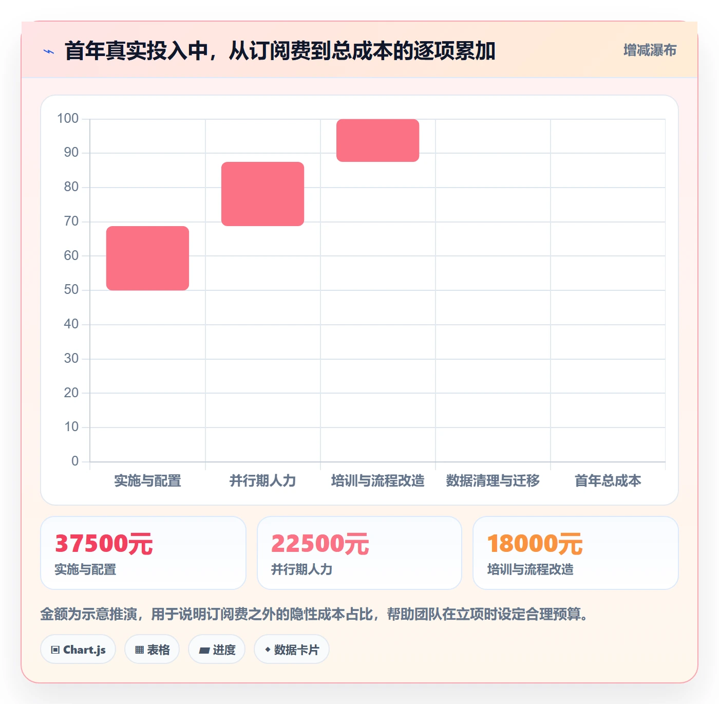 erp跨境电商怎么落地？从库存管理讲清账号安全