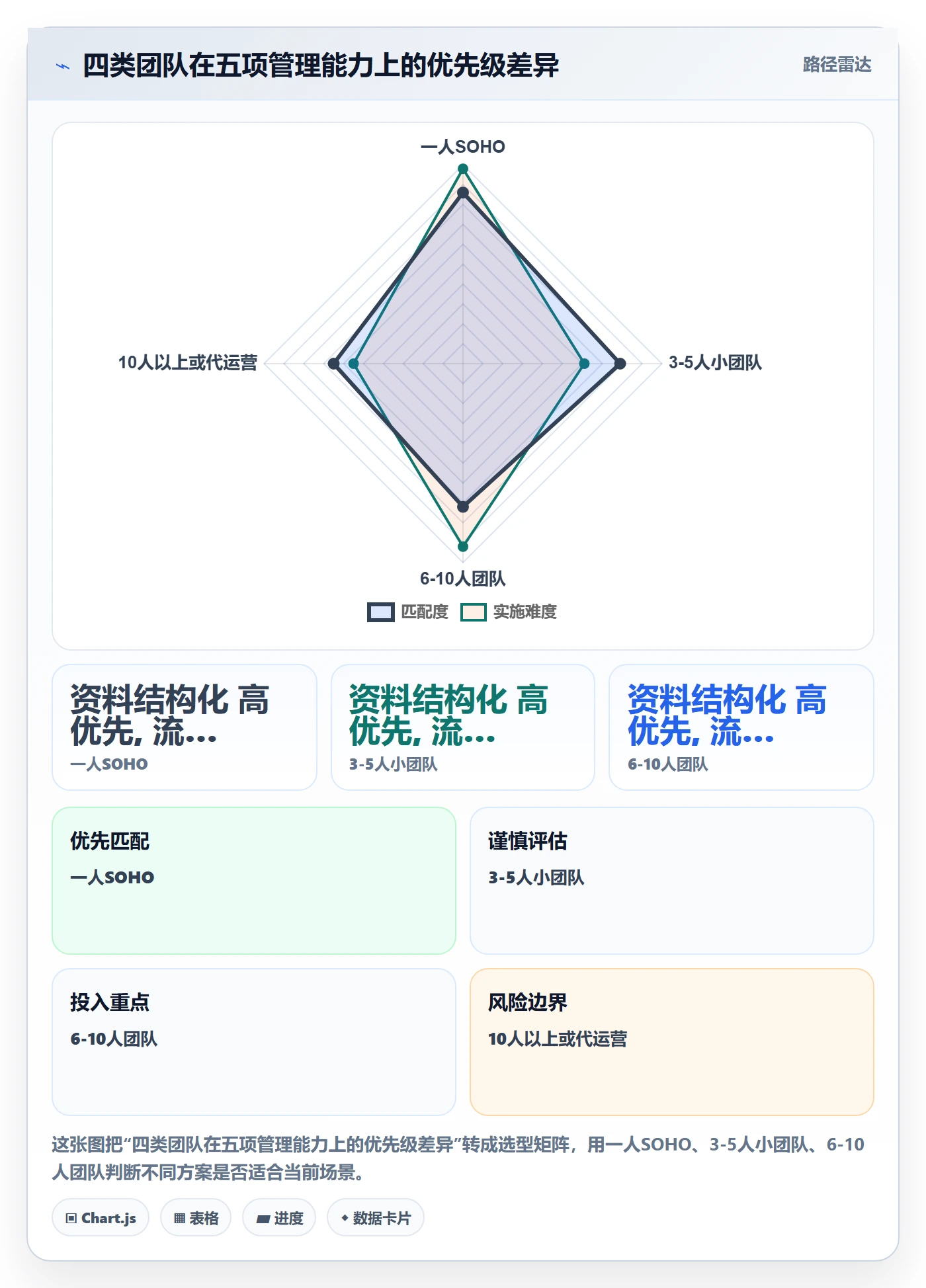 跨境电商一站式服务怎么管？以平台入驻为核心的自动化方案方案