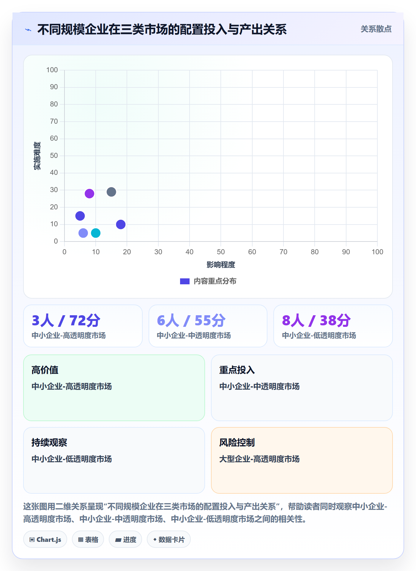 外贸数据分析平台配置指南：国家市场需要哪些核心功能设置