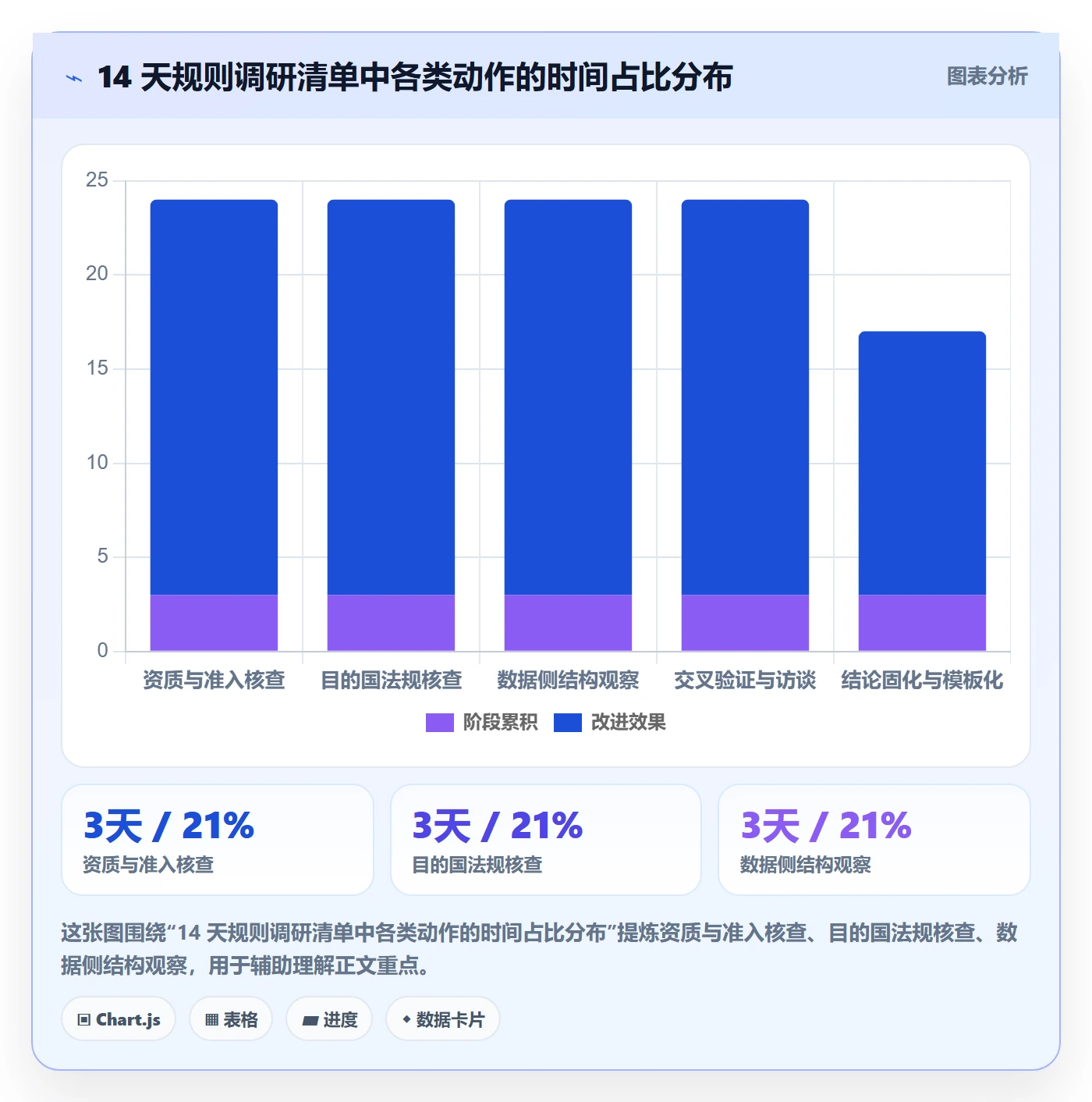 跨境电商运营避坑指南：市场调研环节的平台规则要注意什么