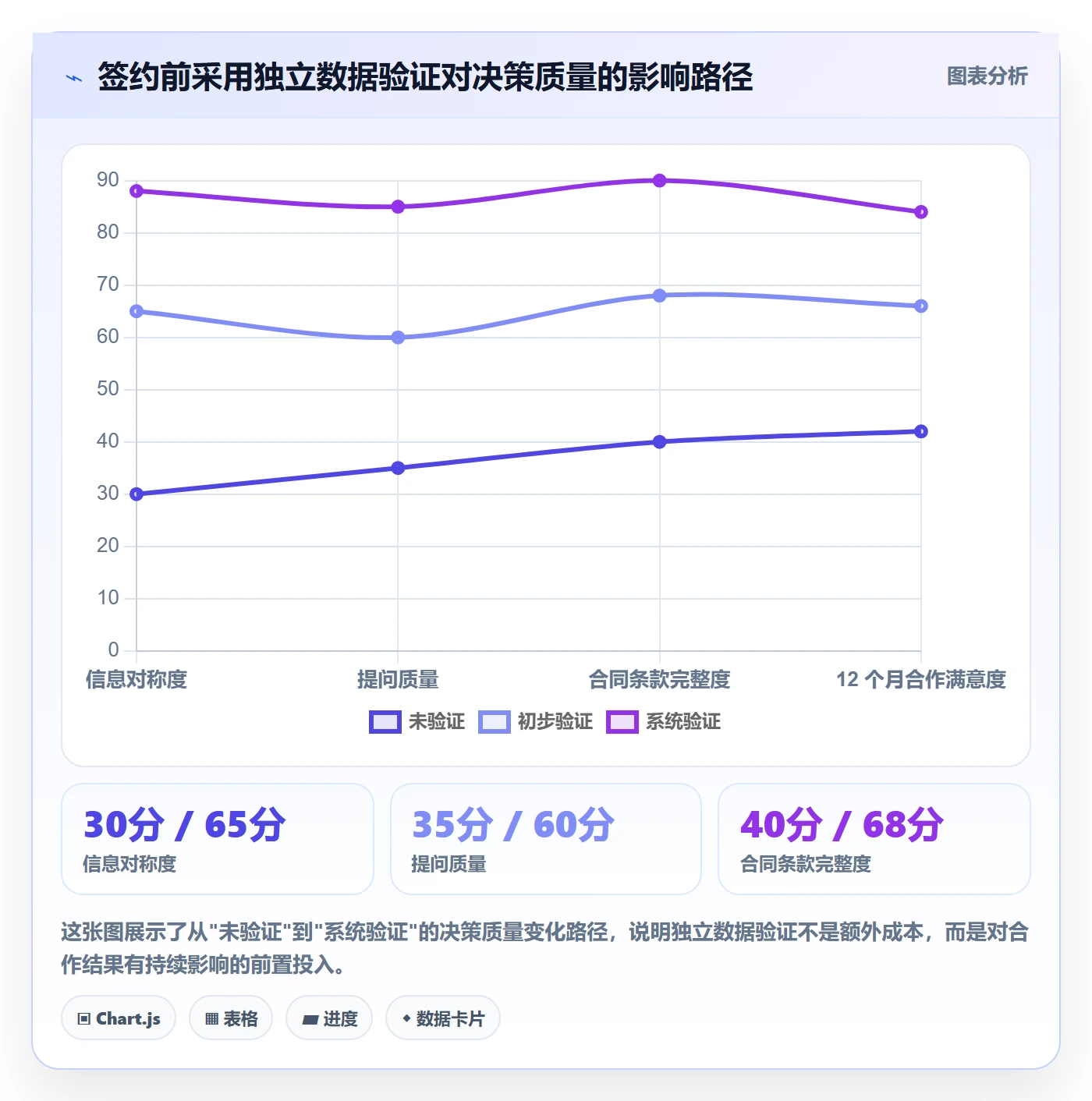 跨境电商一站式服务决策指南：用落地案例判断平台入驻方案