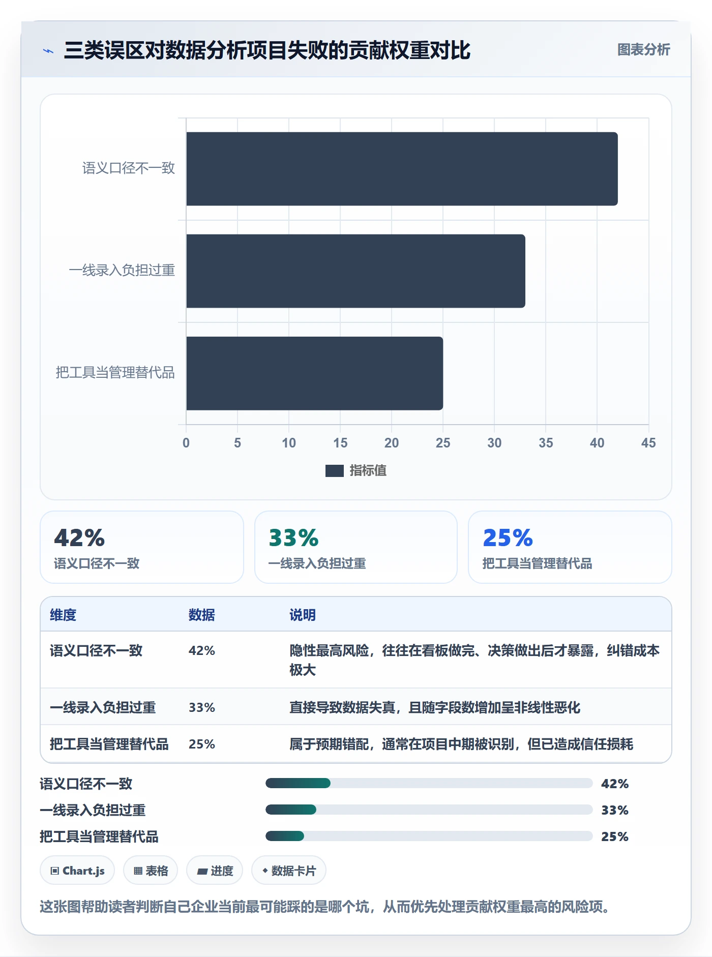 外贸数据分析平台优化清单：销售线索与多店经营的关键动作