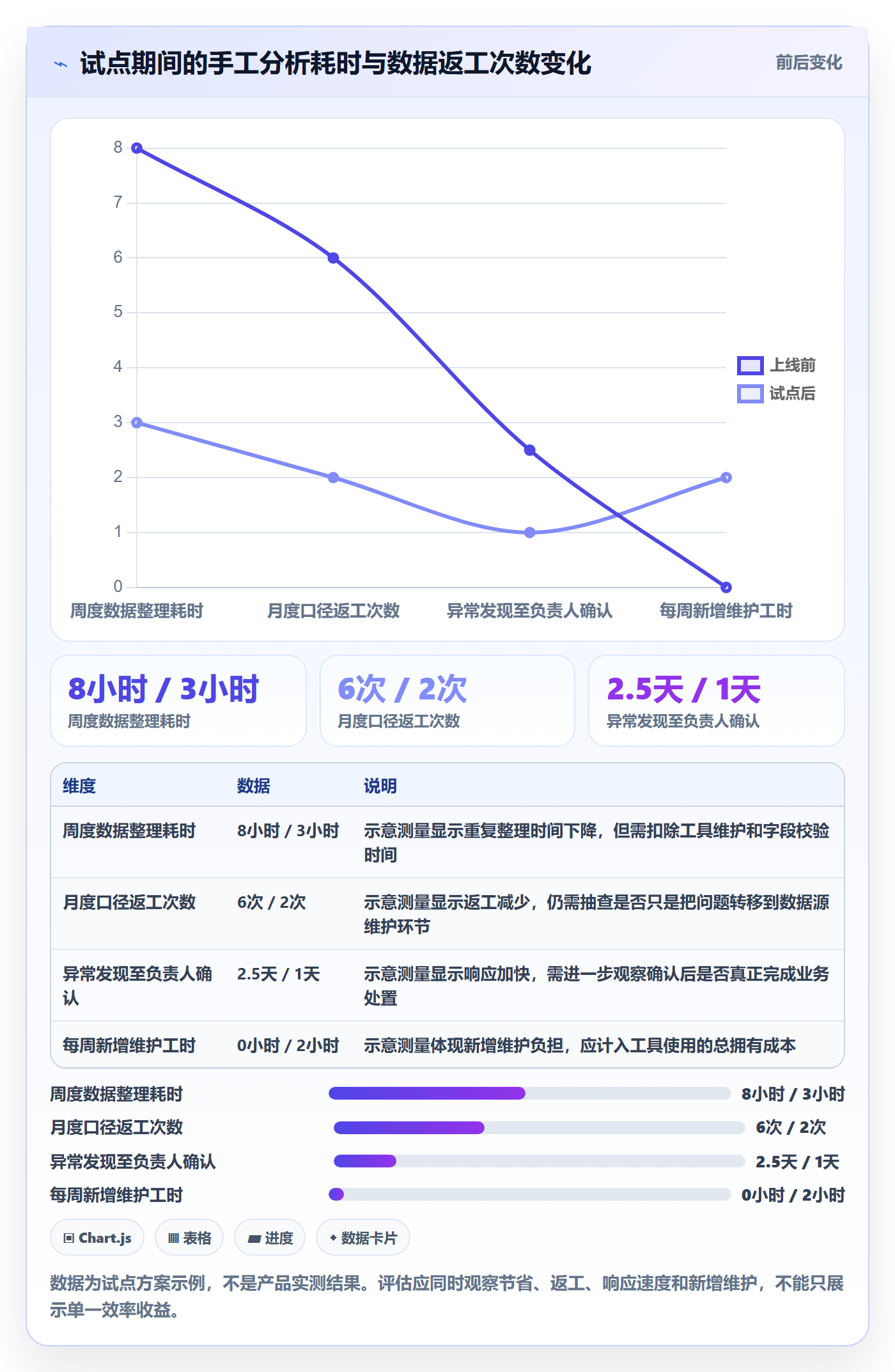 跨境电商标准化管理全解析：重点看懂品牌增长