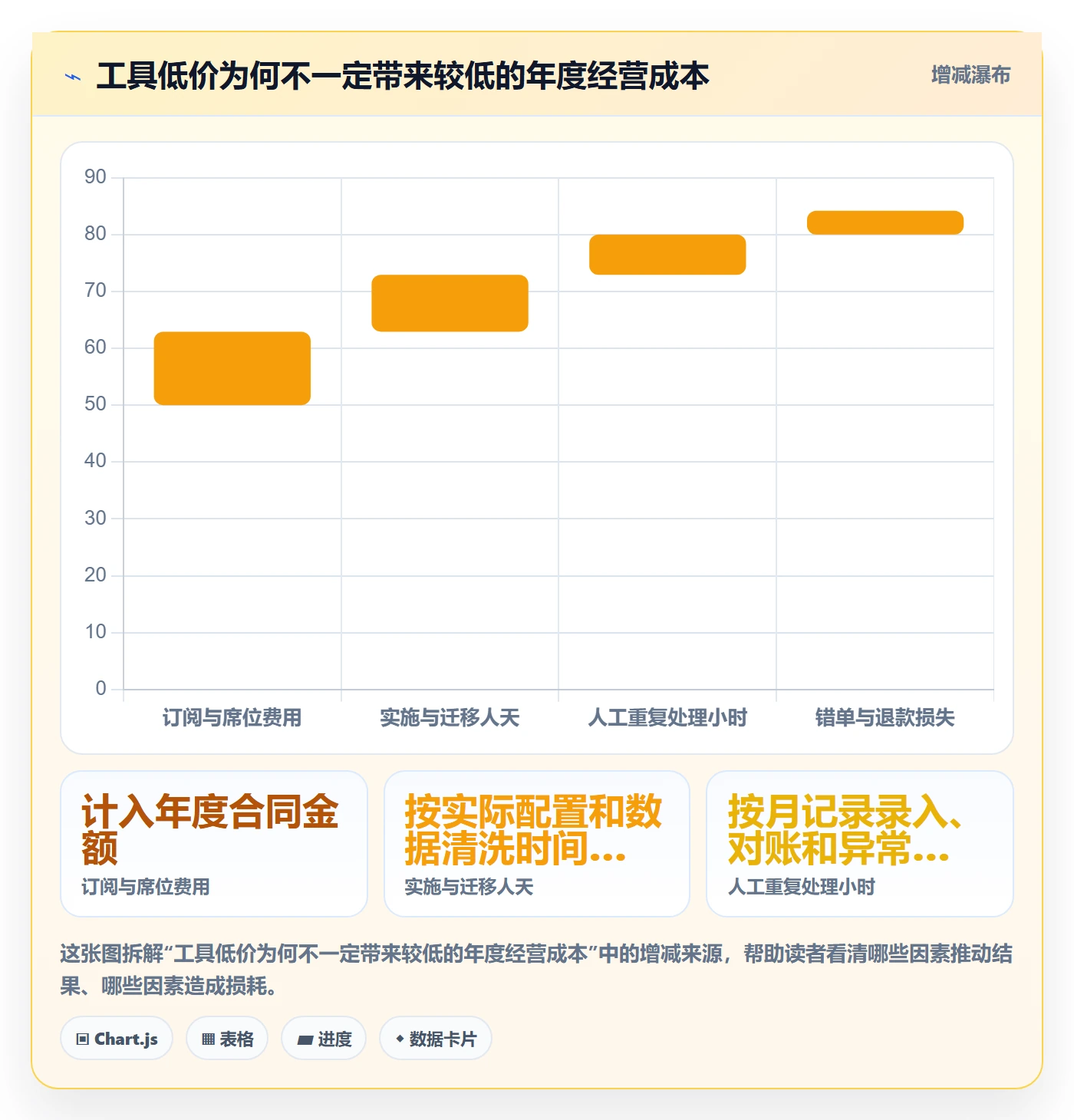 跨境电商怎么落地？从本地化运营讲清工具对比