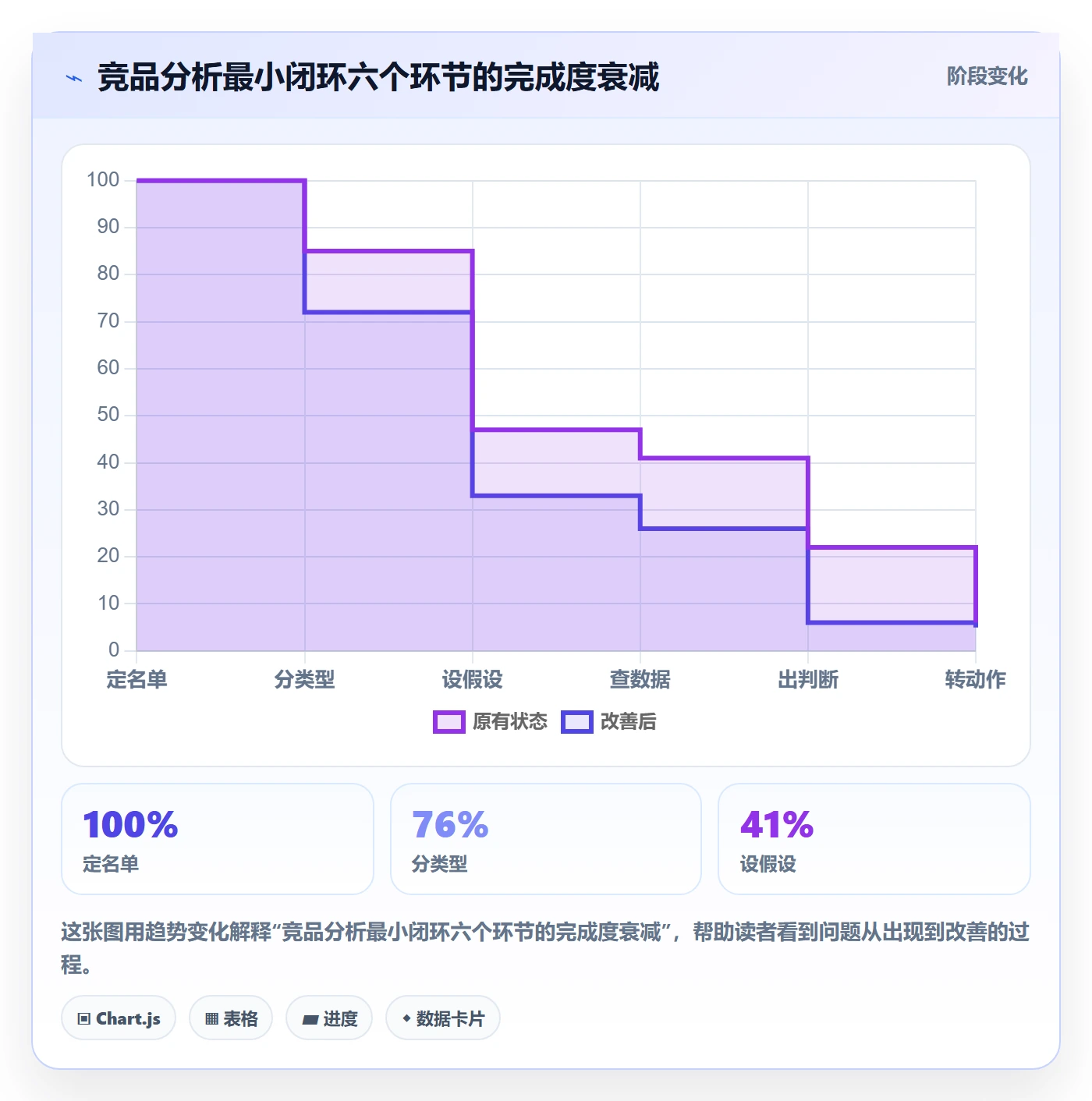 外贸数据分析平台实操教程：竞争对手从哪里开始