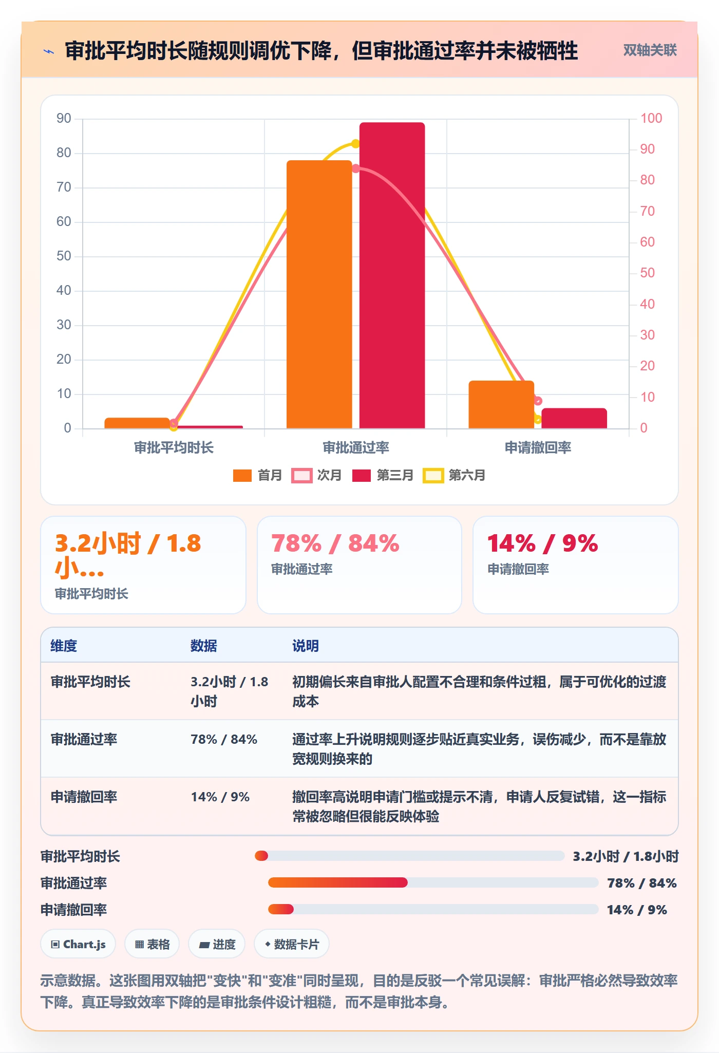 erp跨境电商实战复盘：从权限管理验证案例拆解效果