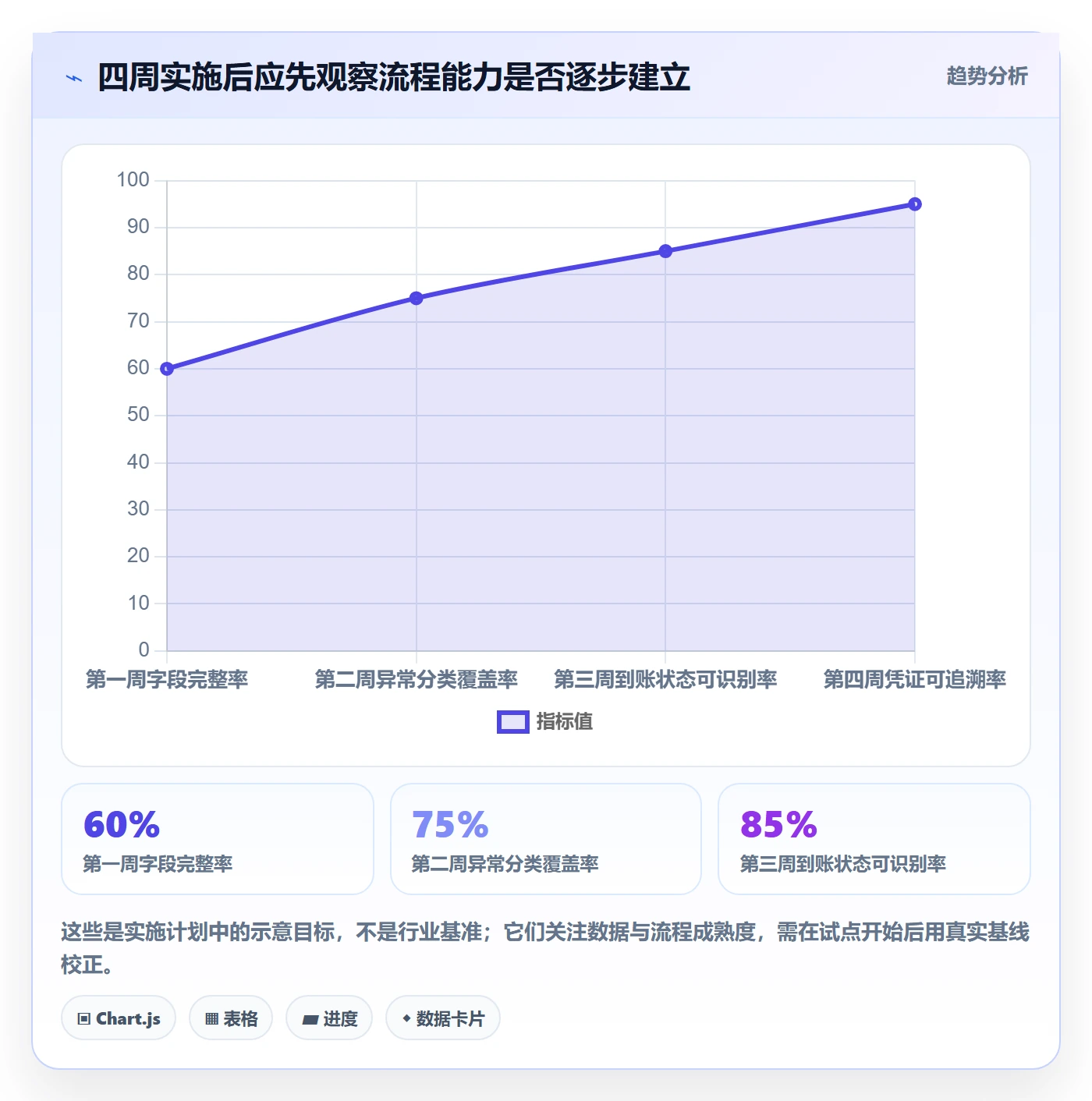 跨境电商工作指南：用进阶玩法解决支付结算问题