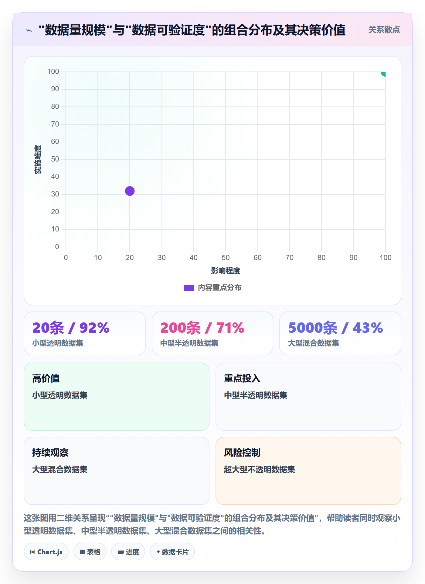 外贸数据分析平台避坑指南：竞争对手环节的落地案例要注意什么