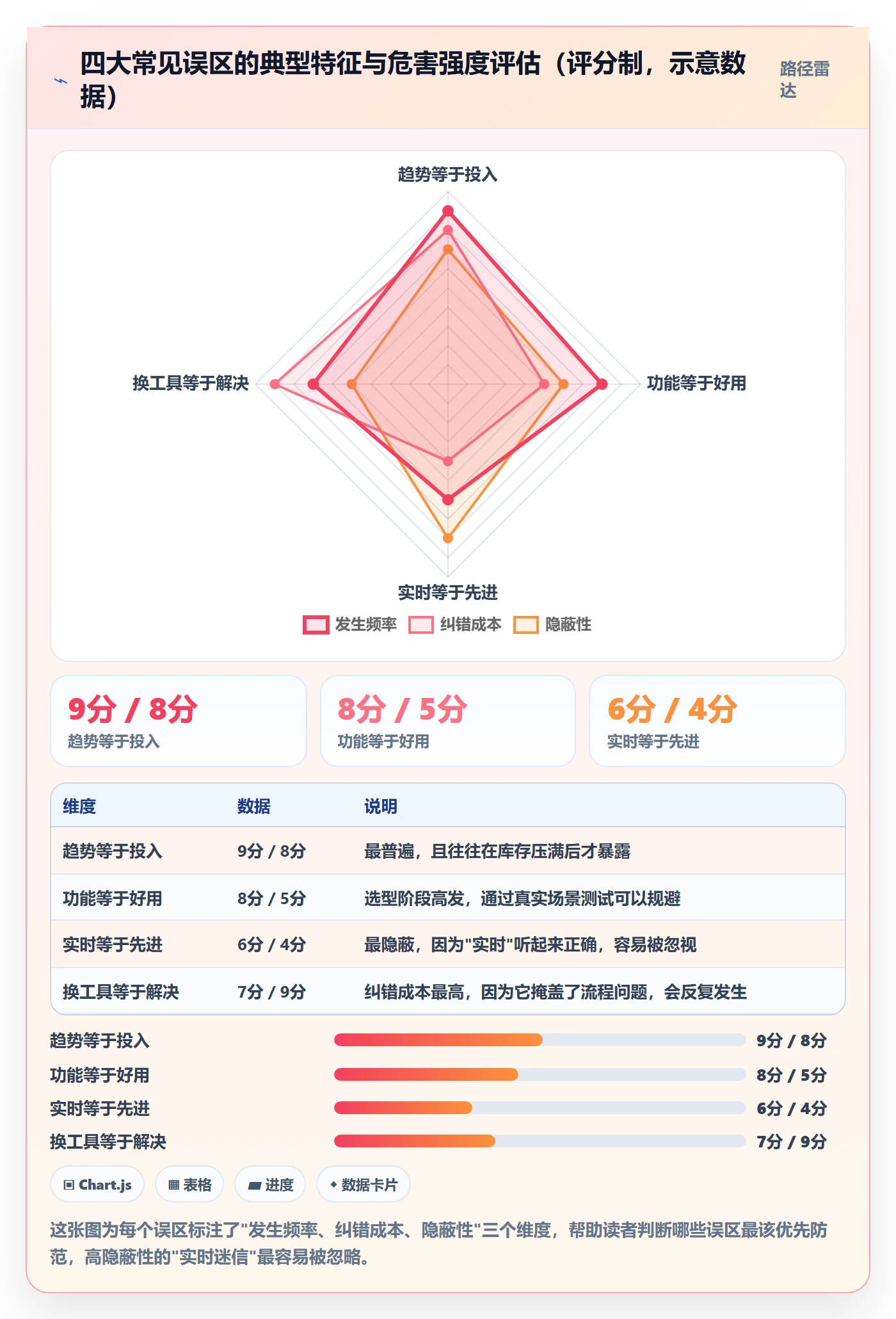 外贸数据分析平台问题诊断：市场趋势如何用工具对比改进