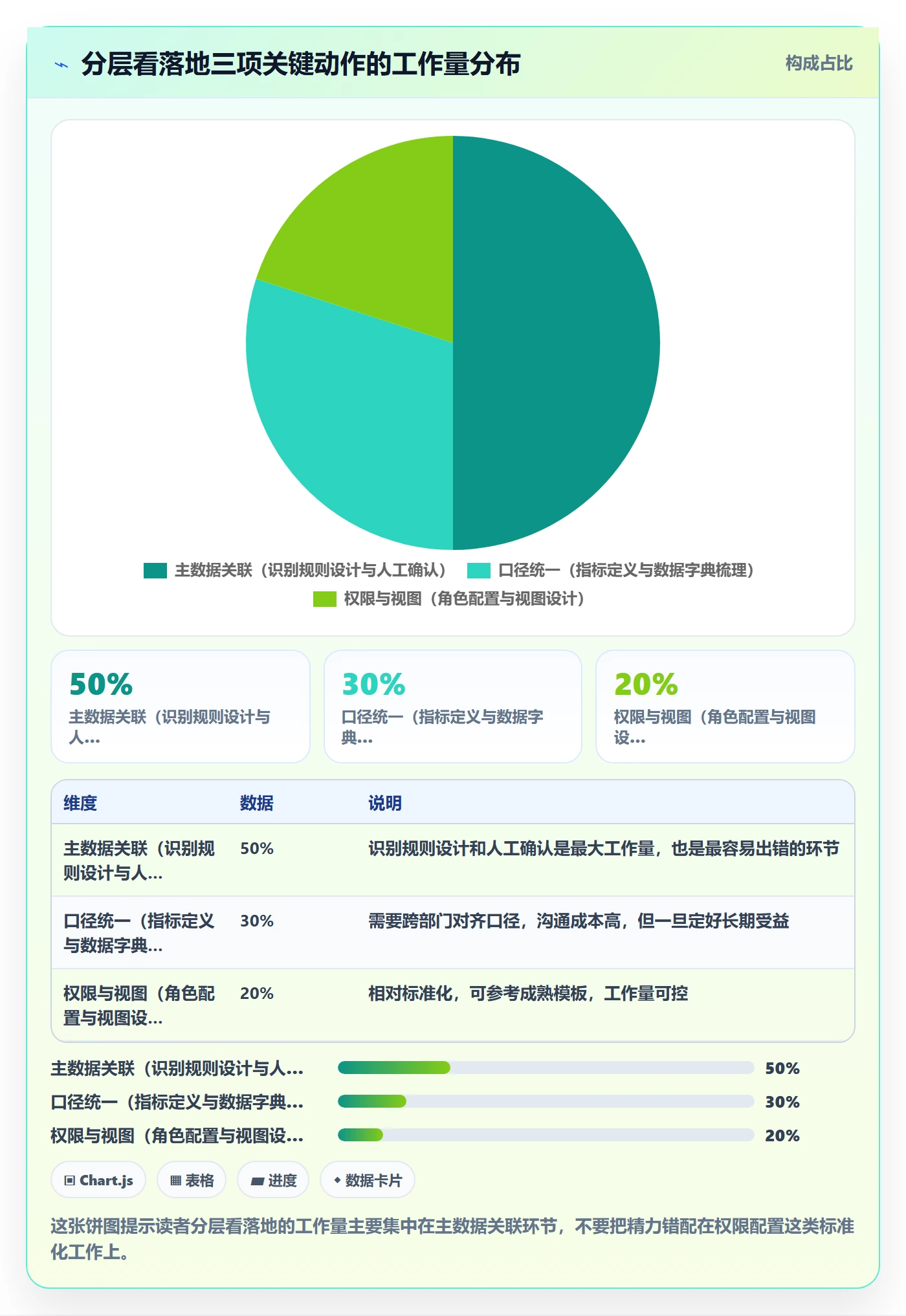 外贸数据分析平台场景解析：客户画像中的多店经营怎么处理
