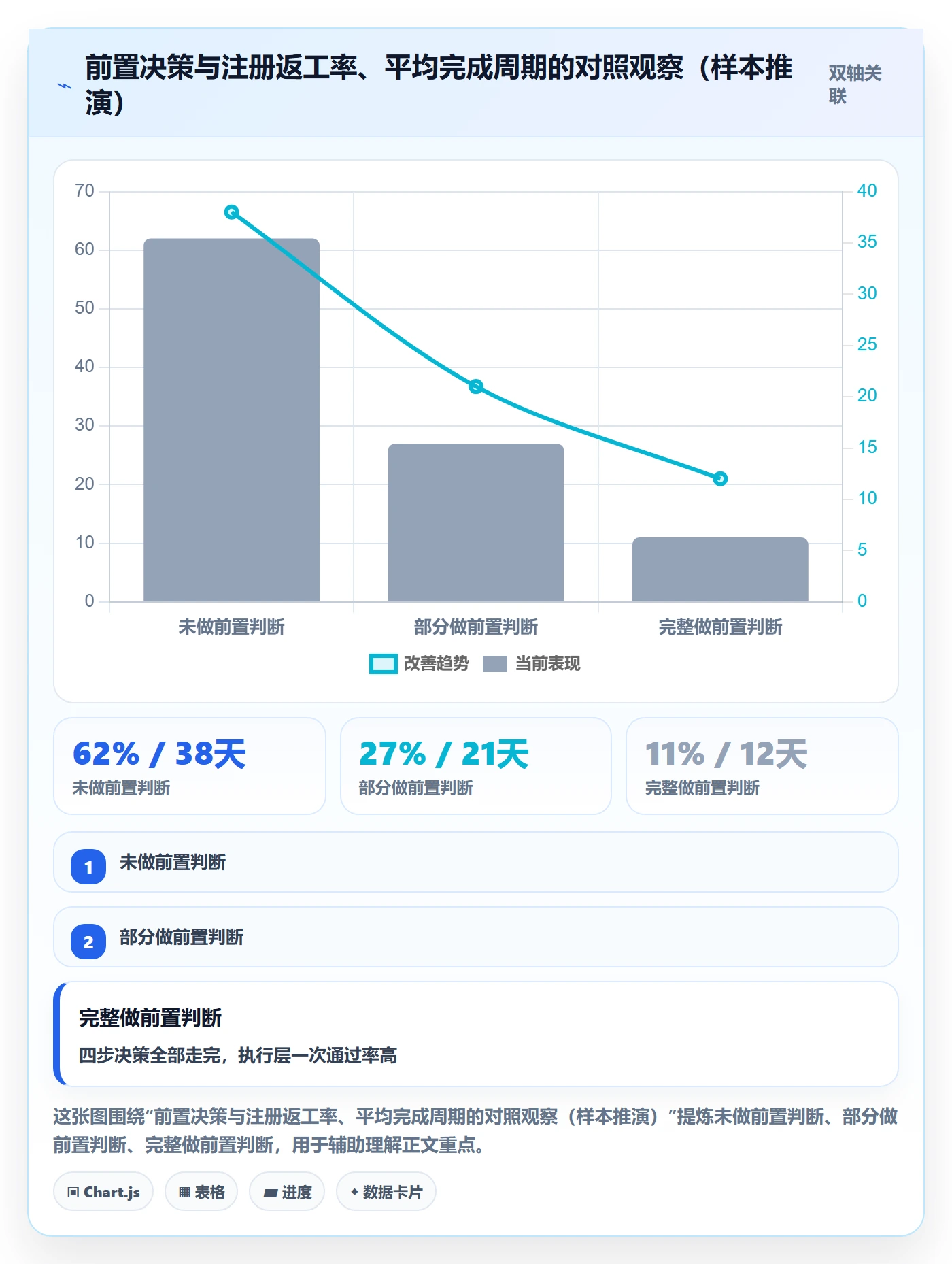 跨境电商一站式服务中小商家：公司注册从哪里开始