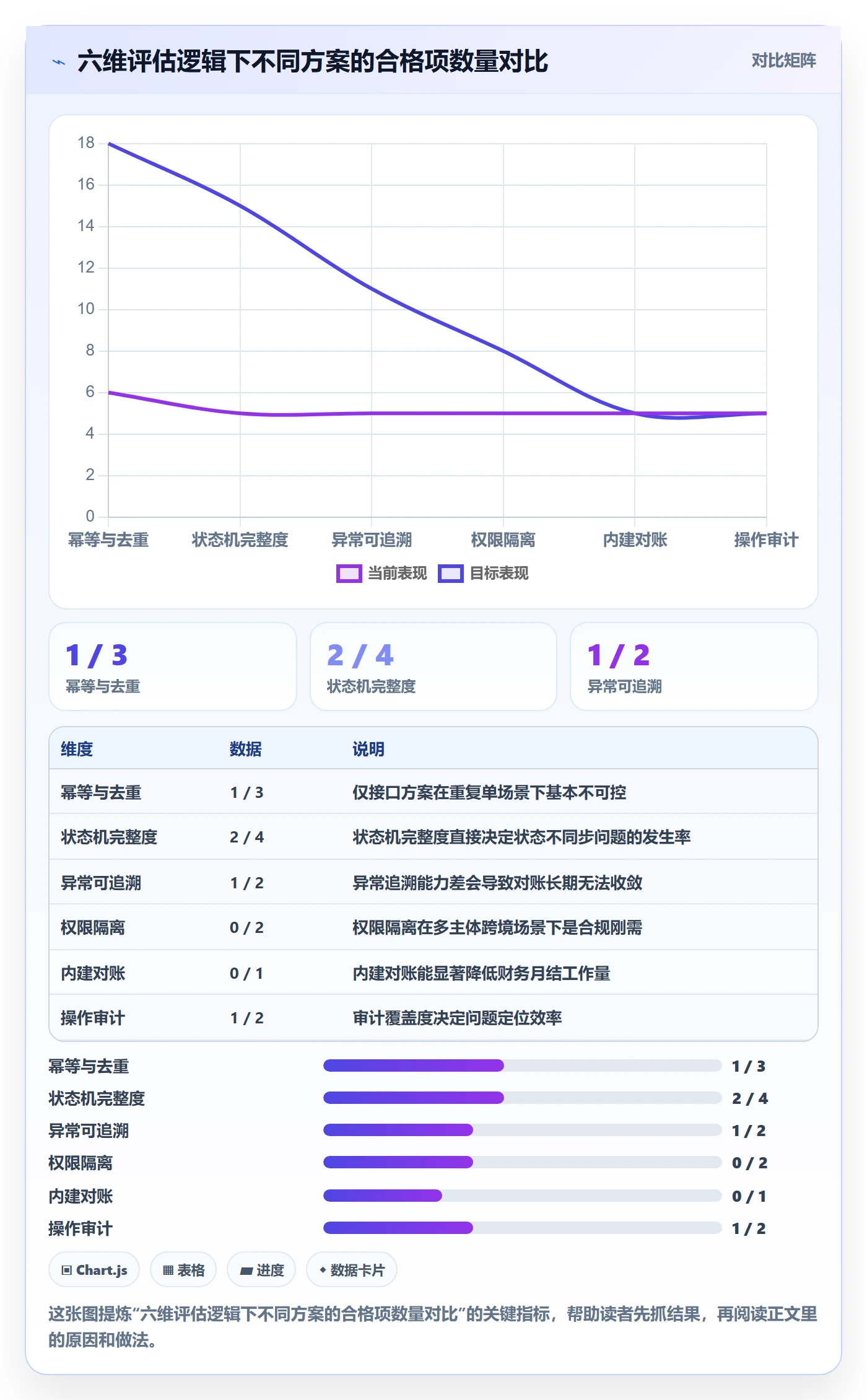 erp跨境电商管理要点：订单同步的店群管理如何设计