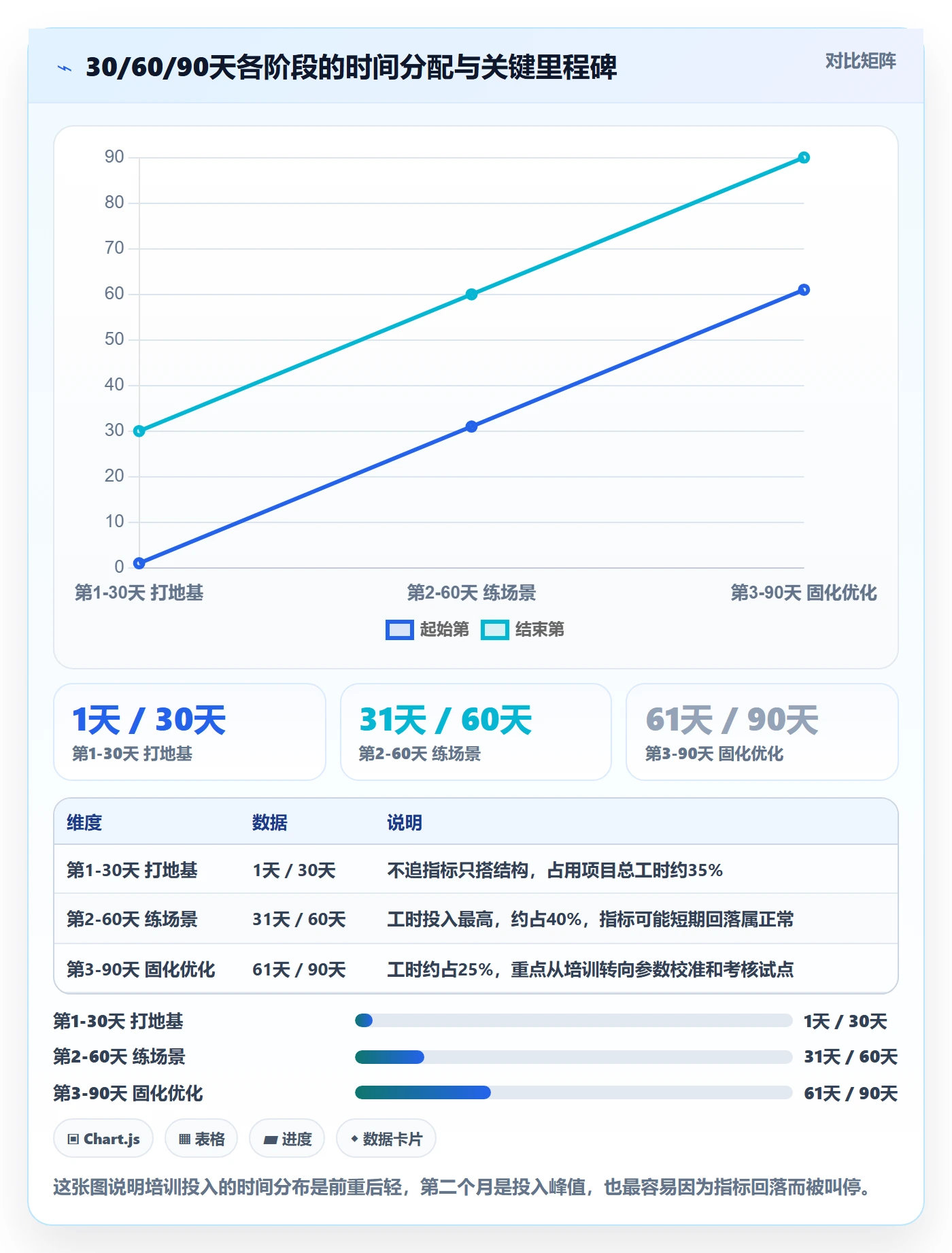 erp跨境电商升级方案：用团队培训改善库存管理