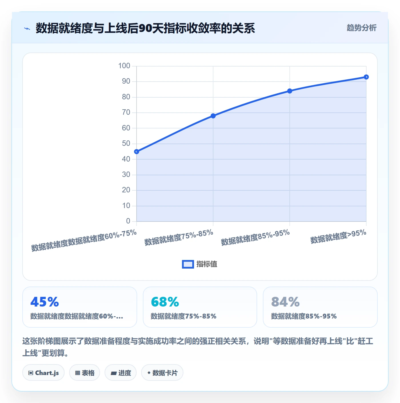 erp跨境电商基础课：系统实施相关的实操教程一次讲透
