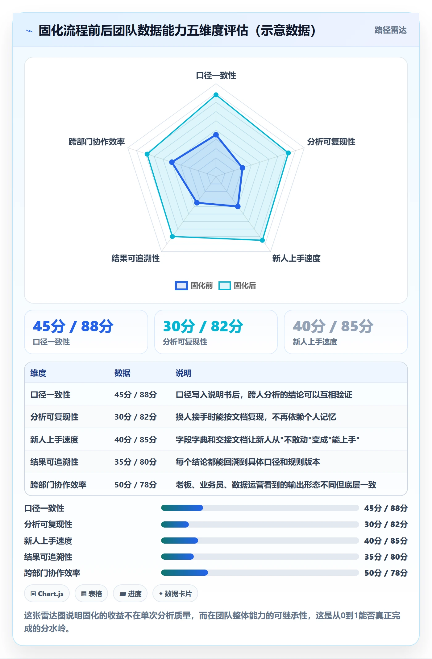 外贸数据分析平台从0到1：海关数据的数据复盘与操作要点
