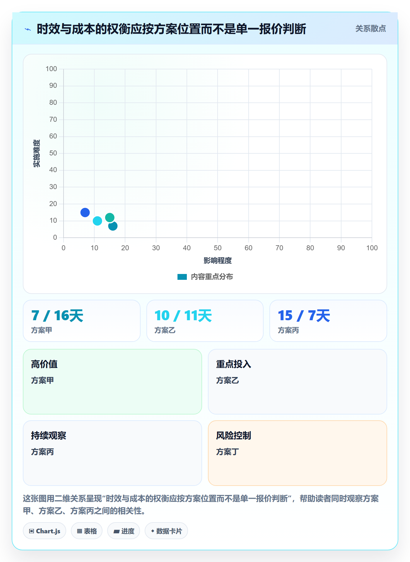 跨境电商运营框架：把跨境物流纳入入门指南