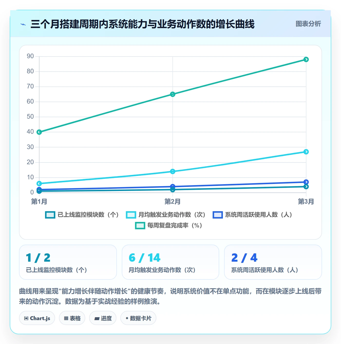 外贸数据分析平台工作指南：用系统搭建解决竞争对手问题