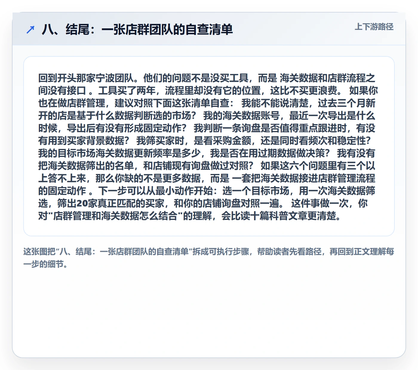 八、结尾:一张店群团队的自查清单