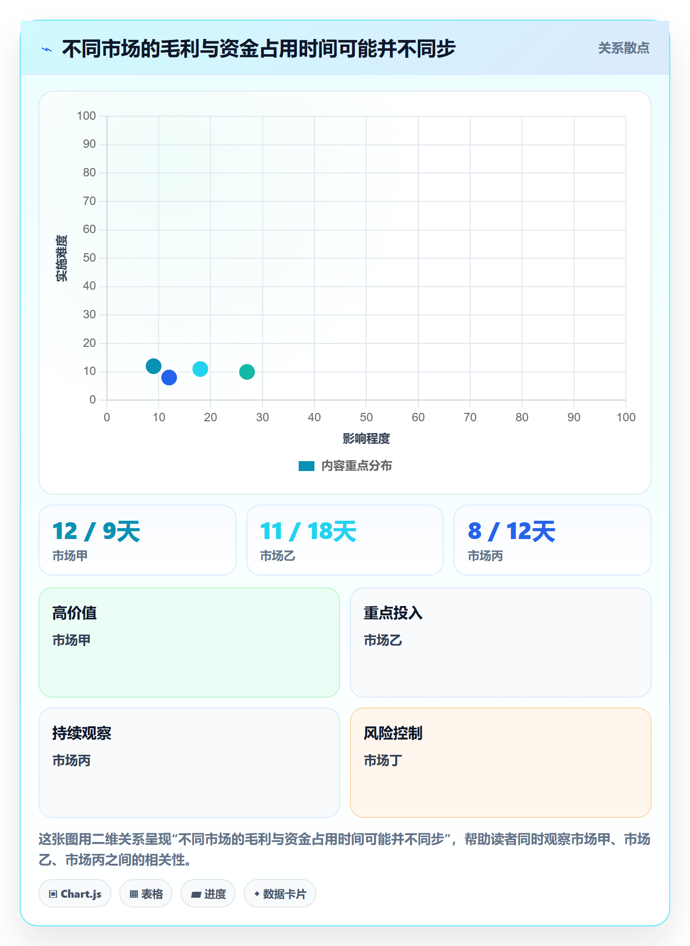 想做好跨境电商，先掌握多店经营中的支付结算