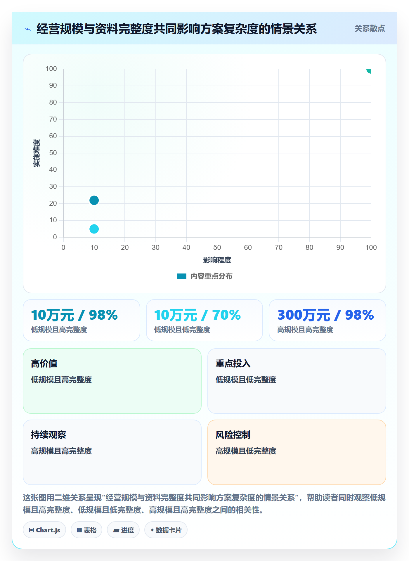 temu怎么选?平台入驻相关的税务筹划判断标准