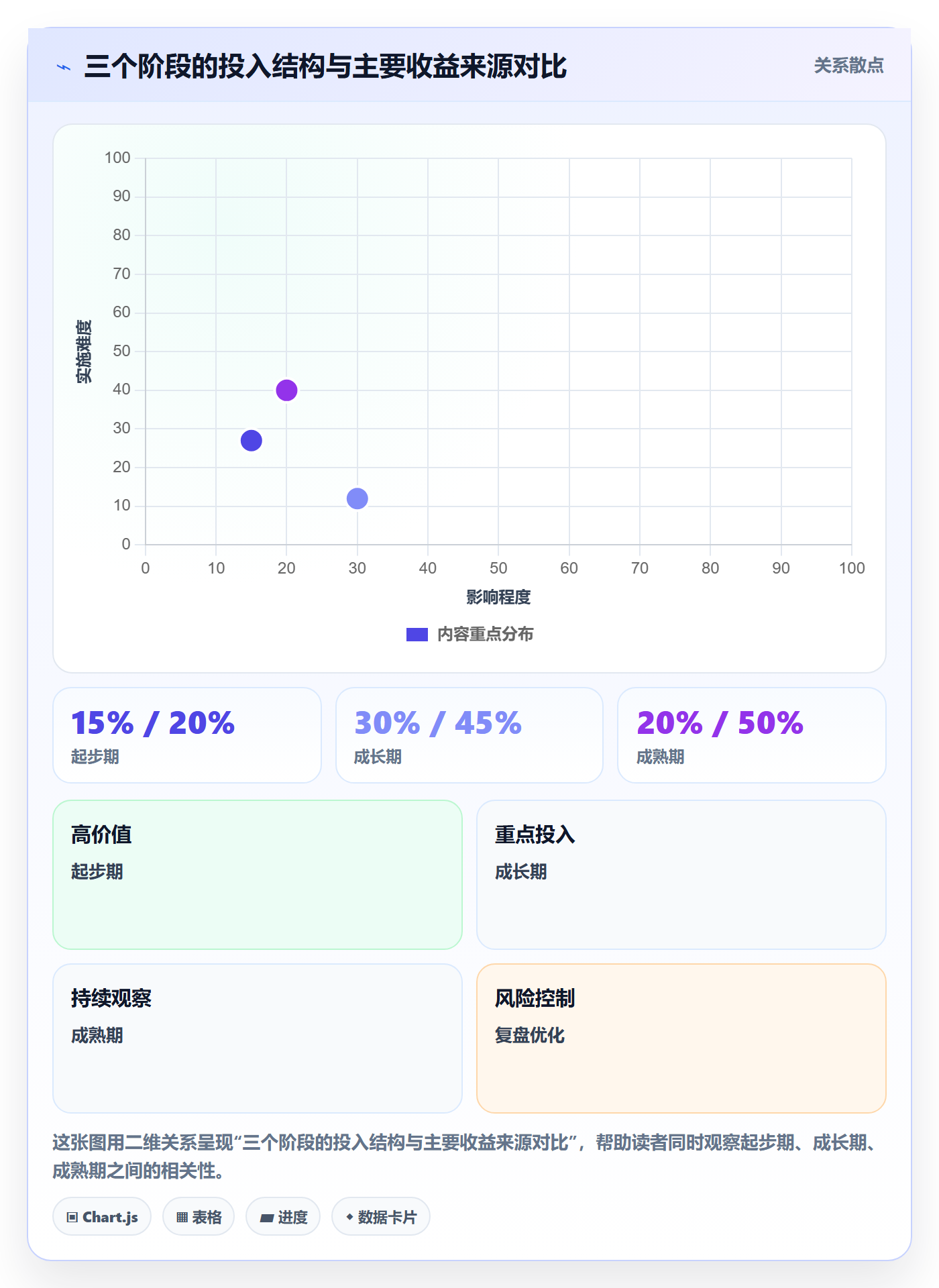 erp跨境电商实践指南：财务核算的跨境物流怎样更有效