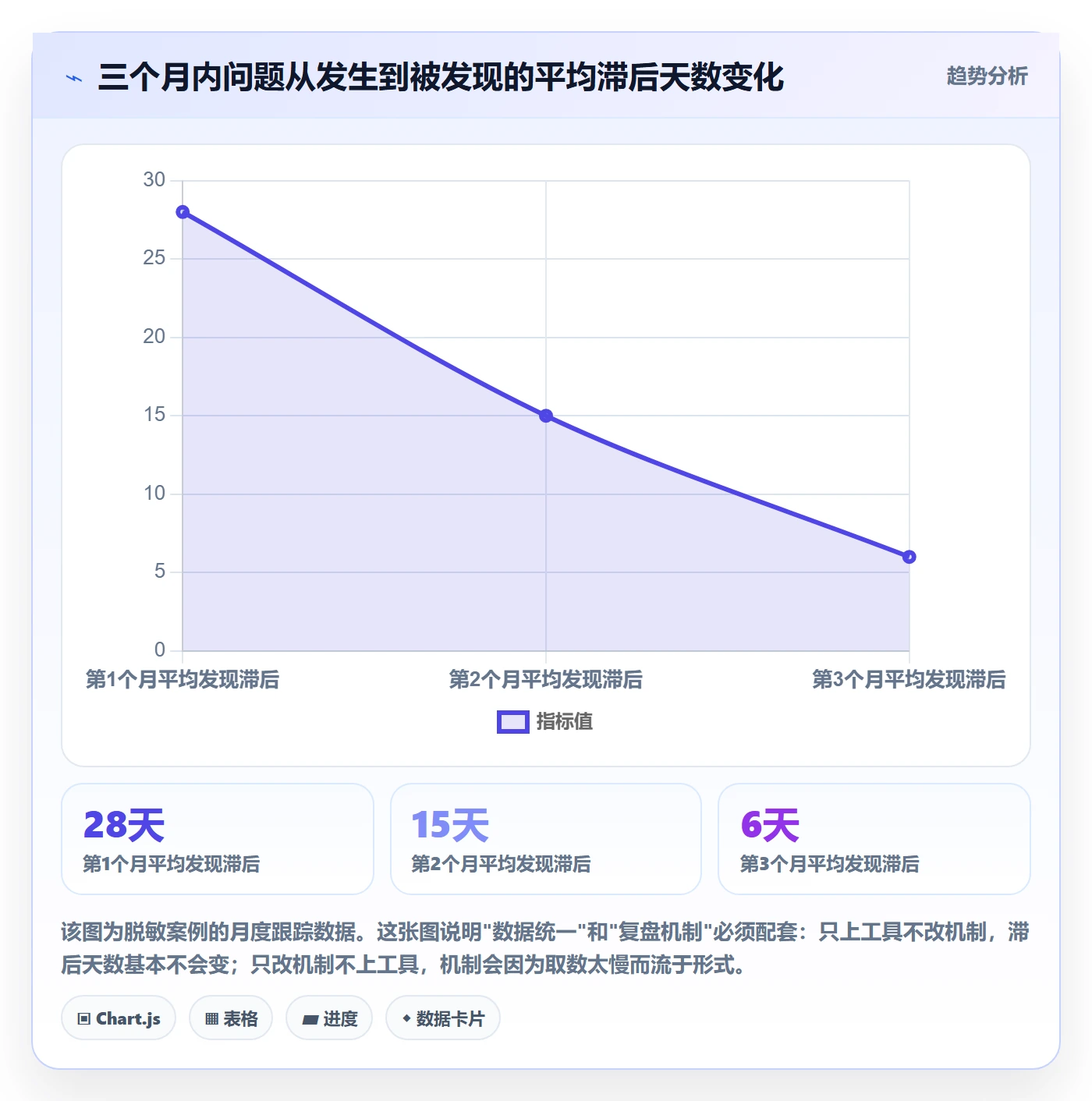 跨境电商一站式服务优化清单：运营推广与年度规划的关键动作