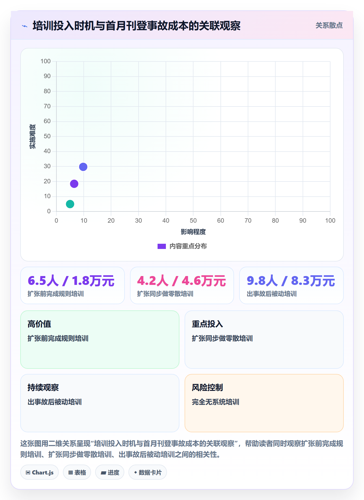 erp跨境电商业务拆解：多平台刊登为什么影响团队培训