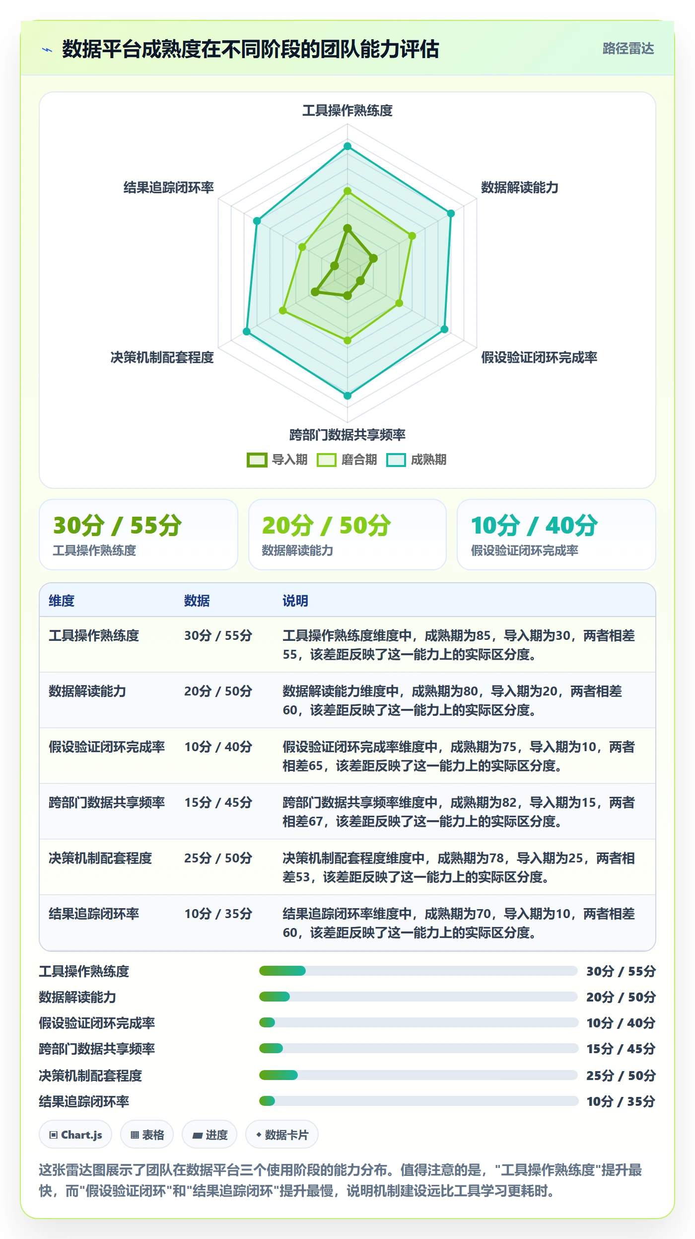 外贸数据分析平台实战复盘:从市场趋势验证团队协同效果