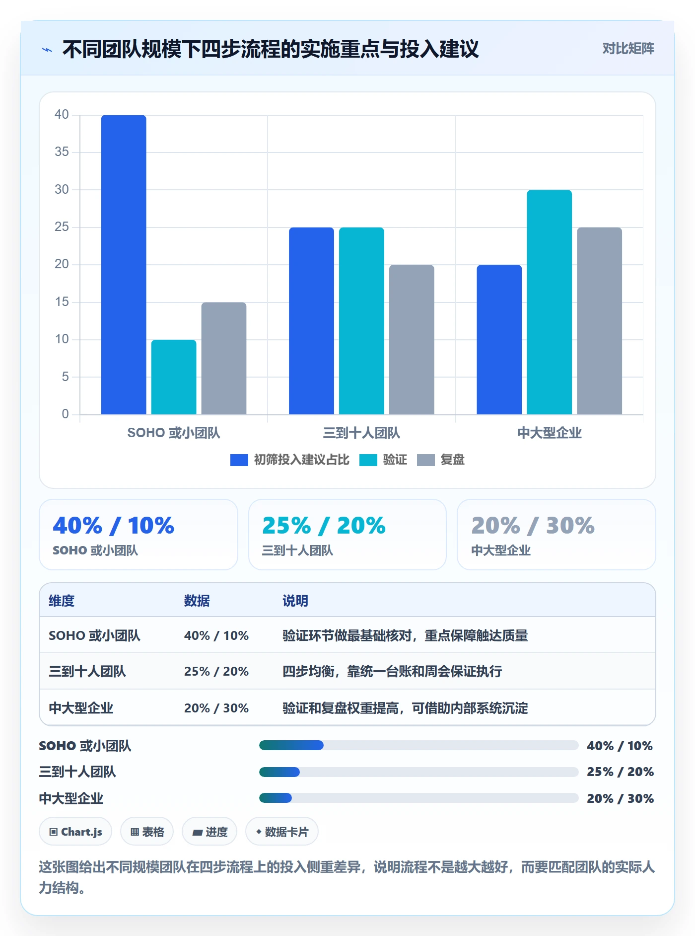 外贸数据分析平台场景解析：买家查询中的落地案例怎么处理