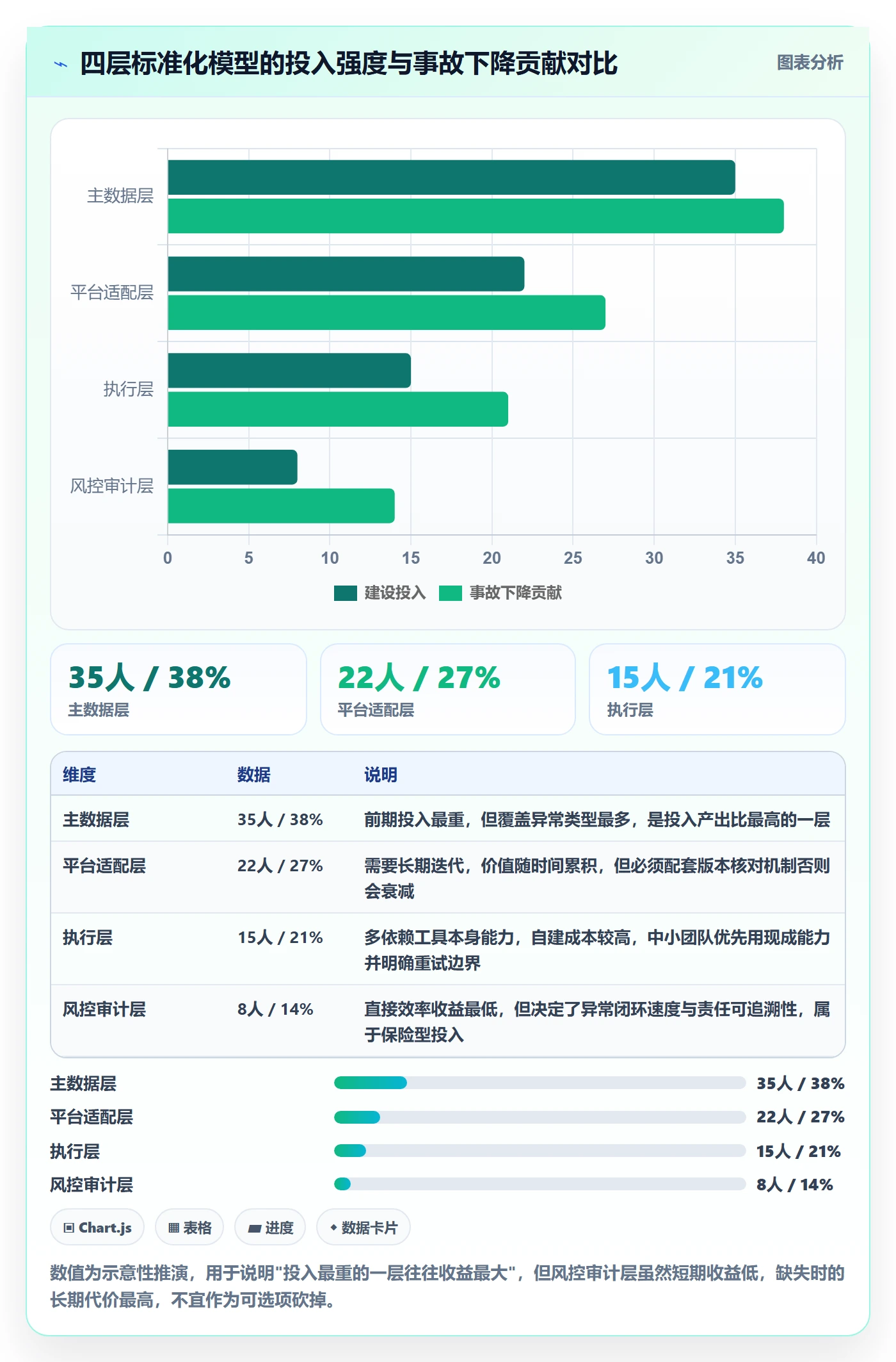 erp跨境电商避坑指南:多平台刊登环节的标准化管理要注意什么