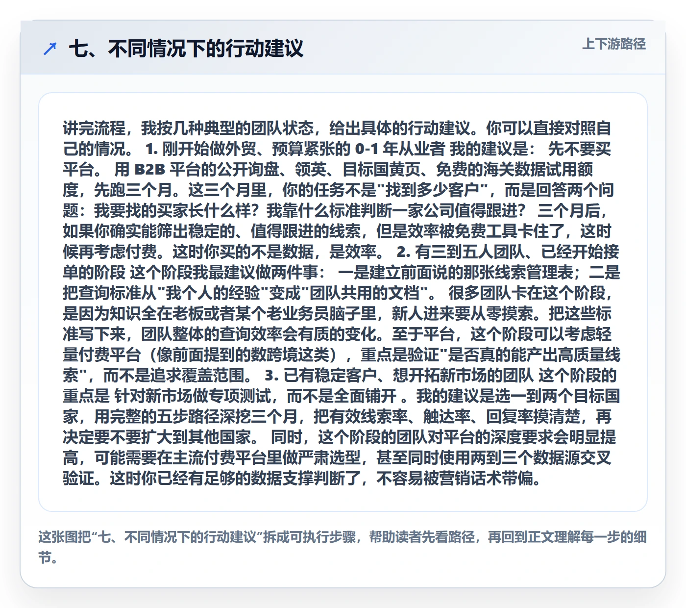 七、不同情况下的行动建议