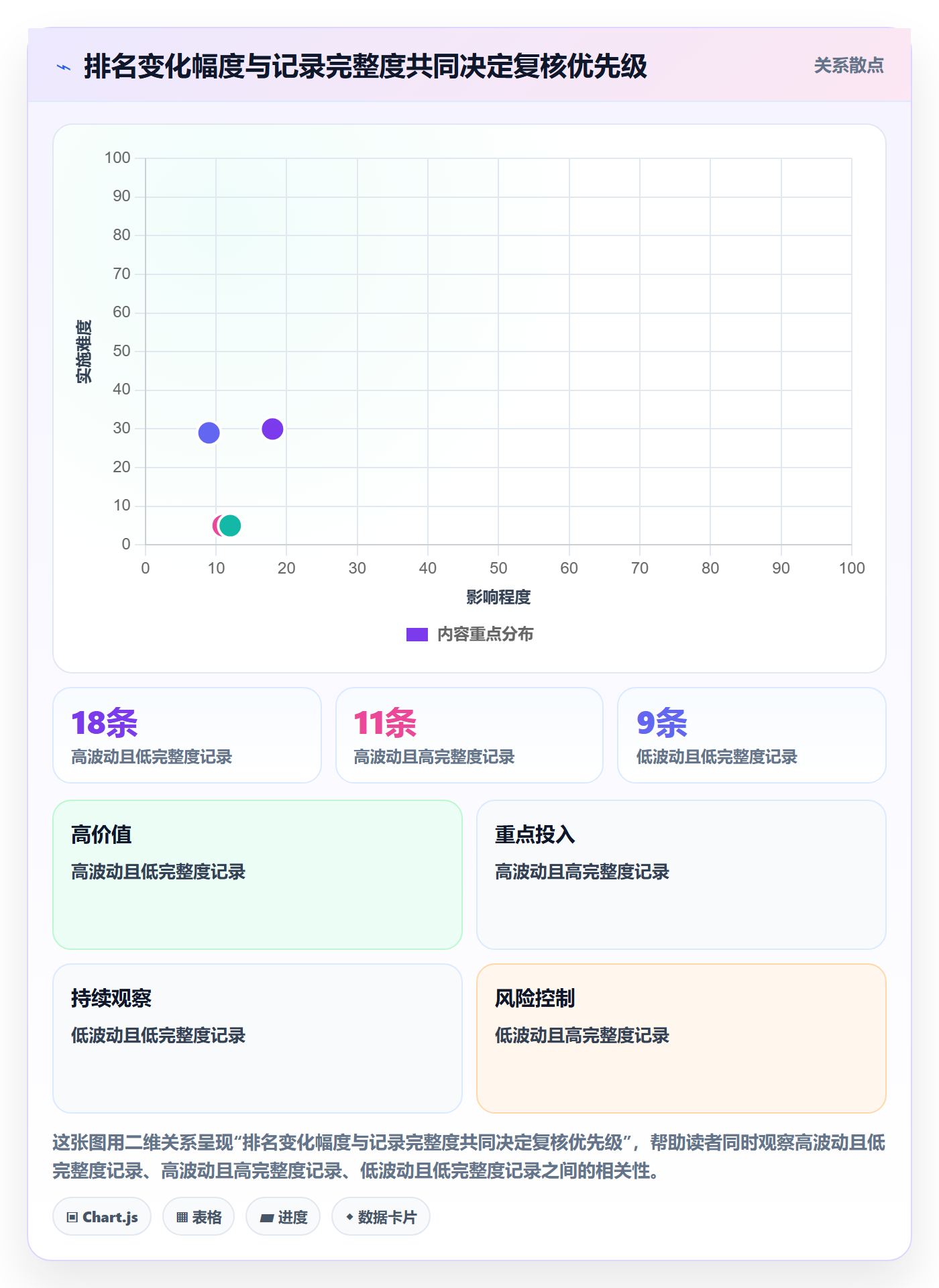 电商数据查询网站怎么用？平台榜单场景下的团队协同拆解