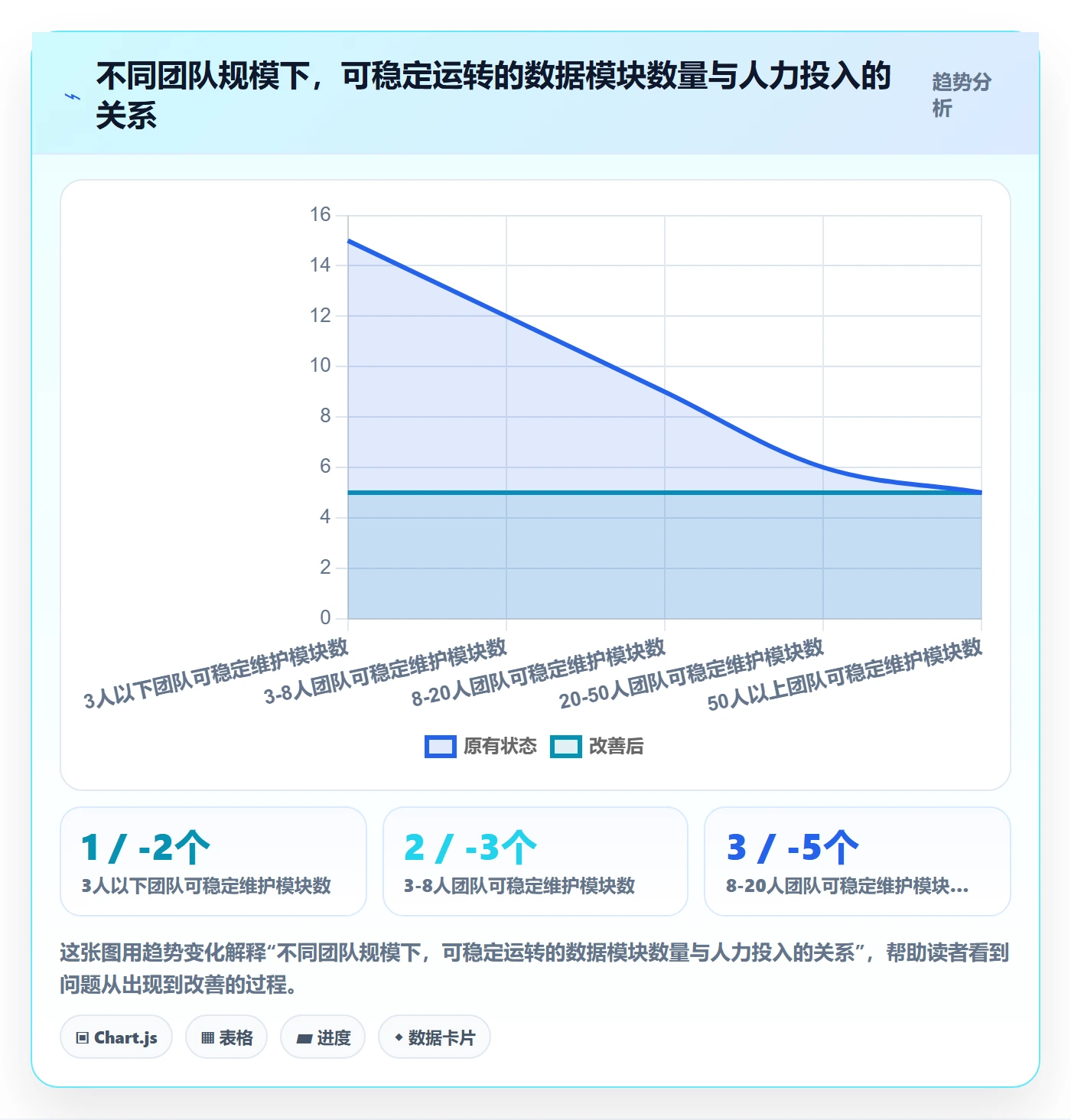 外贸数据分析平台配置指南：竞争对手需要哪些系统搭建设置