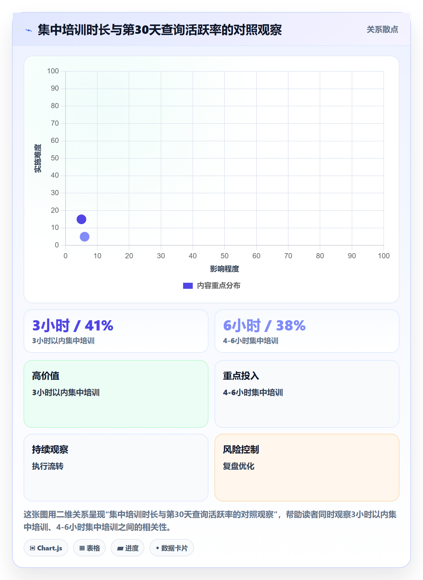 外贸数据分析平台怎么用？买家查询场景下的团队培训拆解