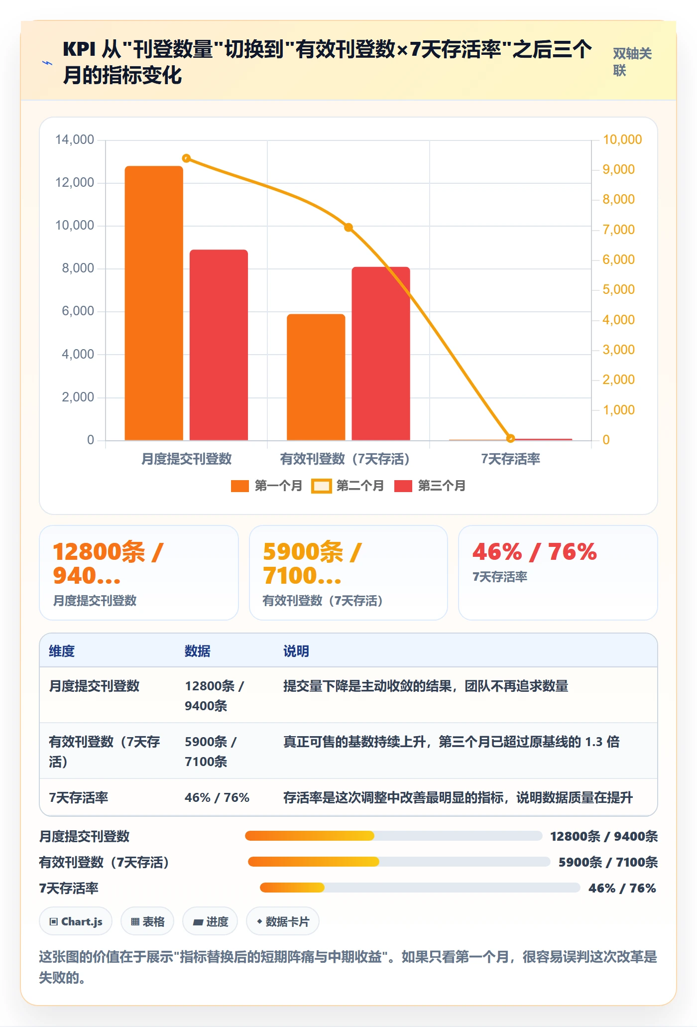 erp跨境电商实践指南:多平台刊登的自动化方案怎样更有效