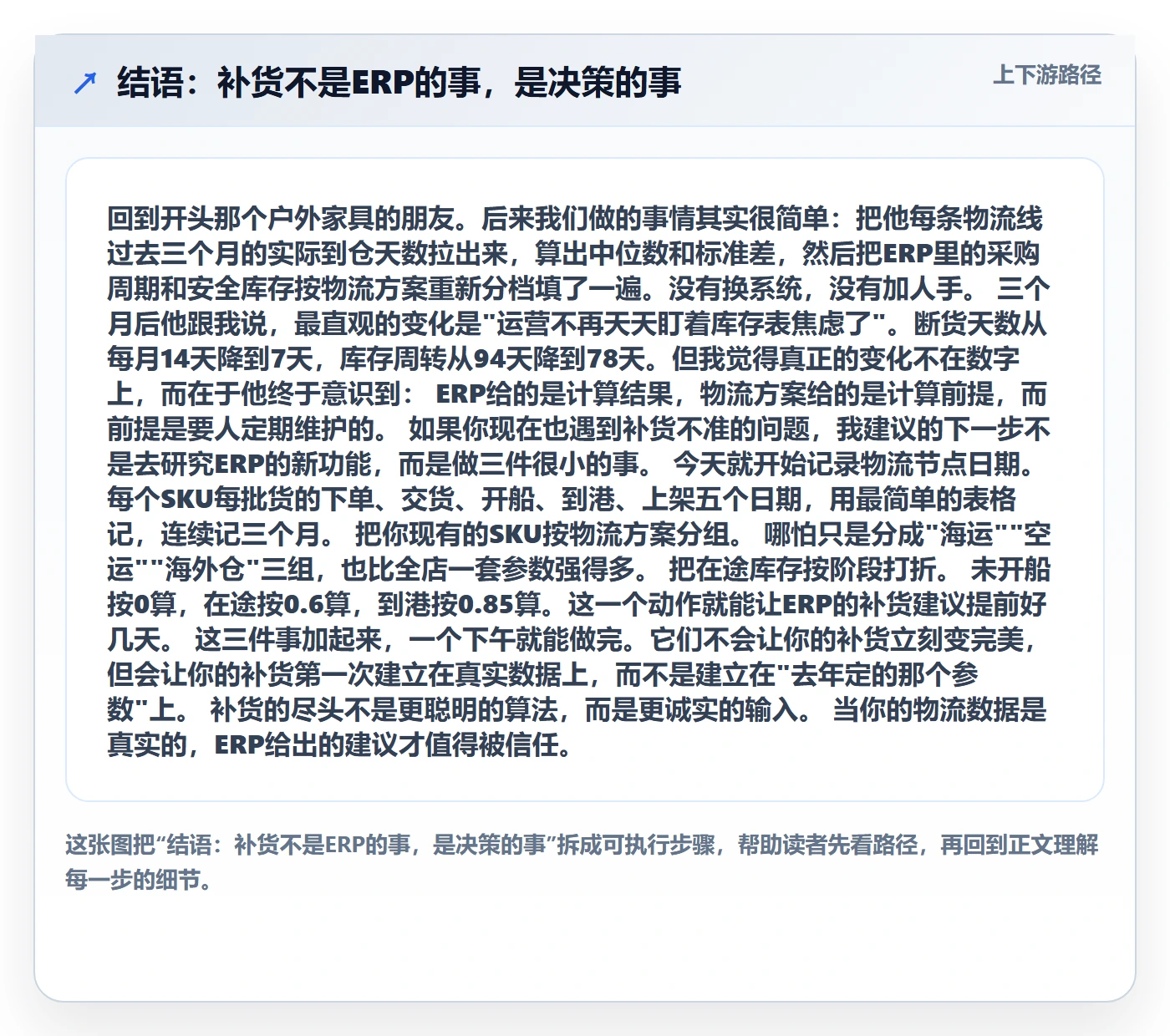 结语：补货不是ERP的事，是决策的事