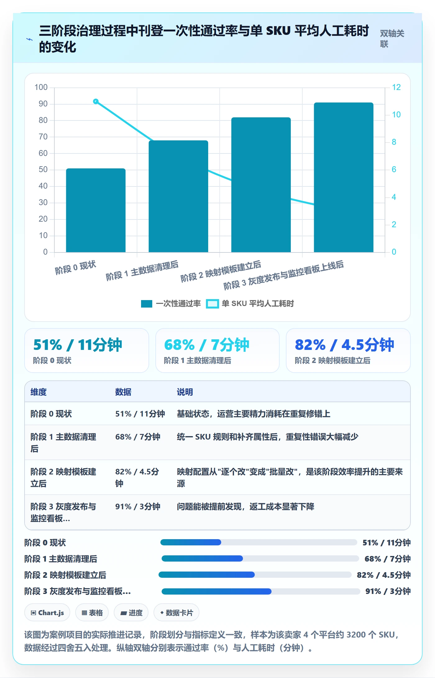 erp跨境电商工作指南：用案例拆解解决多平台刊登问题