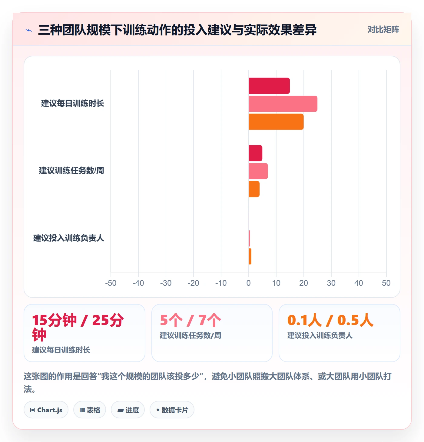 想做好跨境电商运营,先掌握团队培训中的流量获取