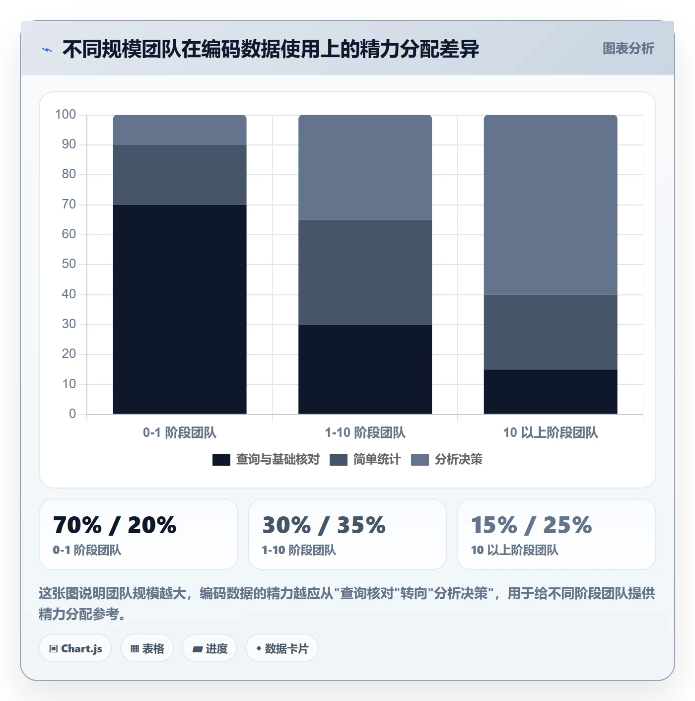 外贸数据分析平台实用方法：围绕商品编码建立本地化运营