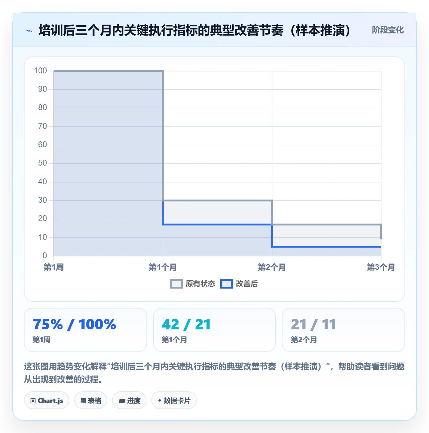erp跨境电商基础课：财务核算相关的团队培训一次讲透