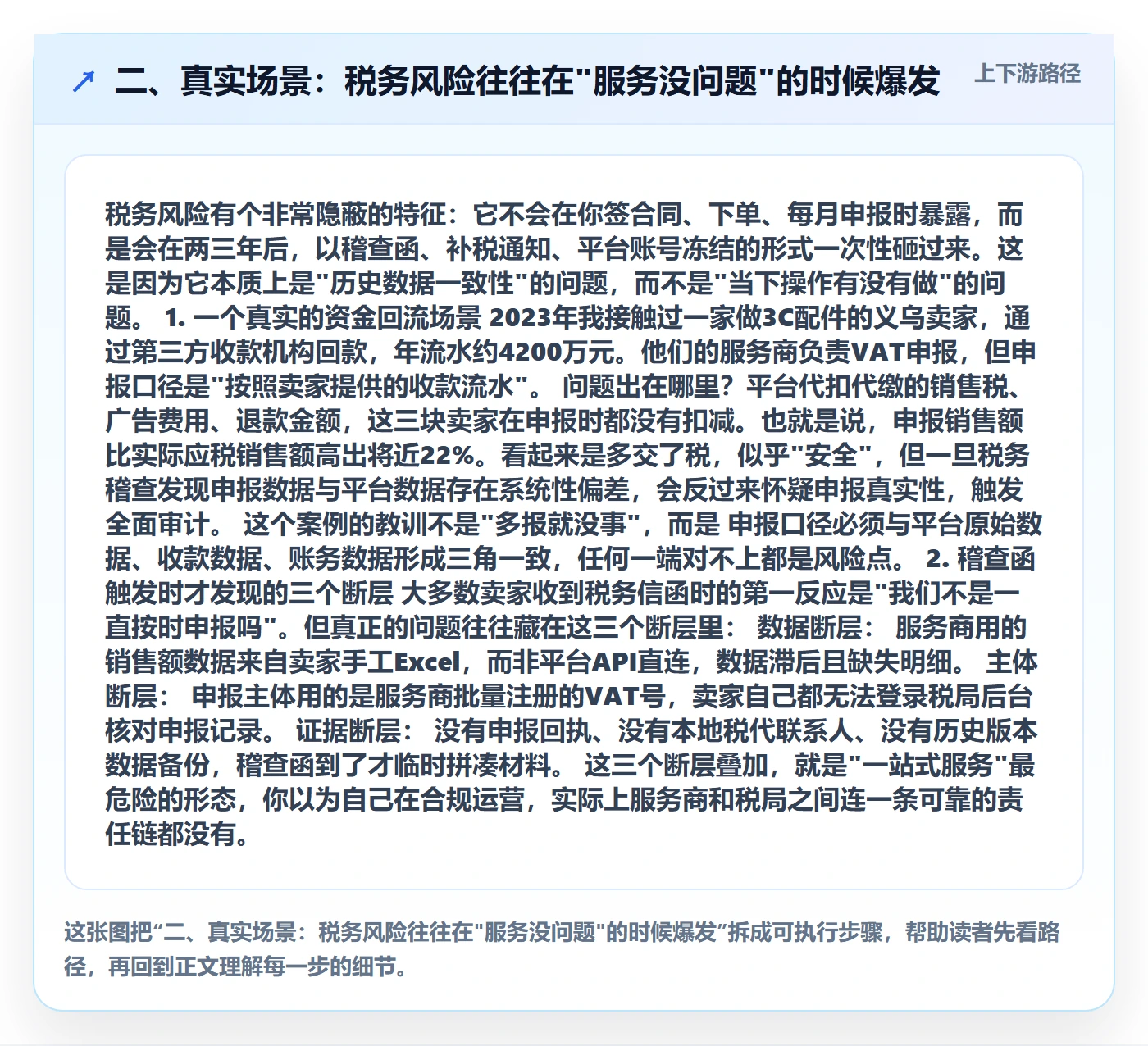 二、真实场景：税务风险往往在"服务没问题"的时候爆发