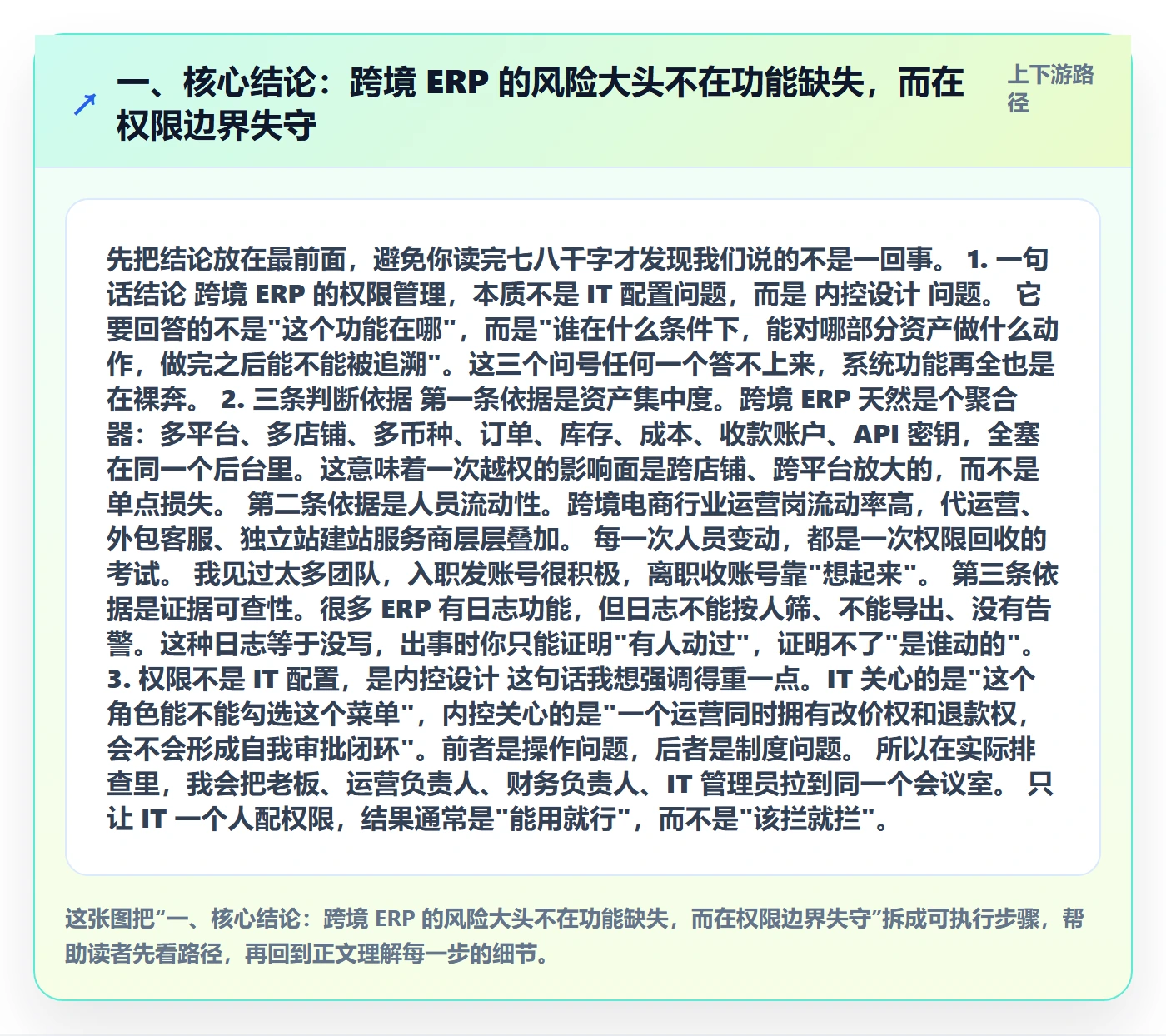 一、核心结论：跨境 ERP 的风险大头不在功能缺失，而在权限边界失守