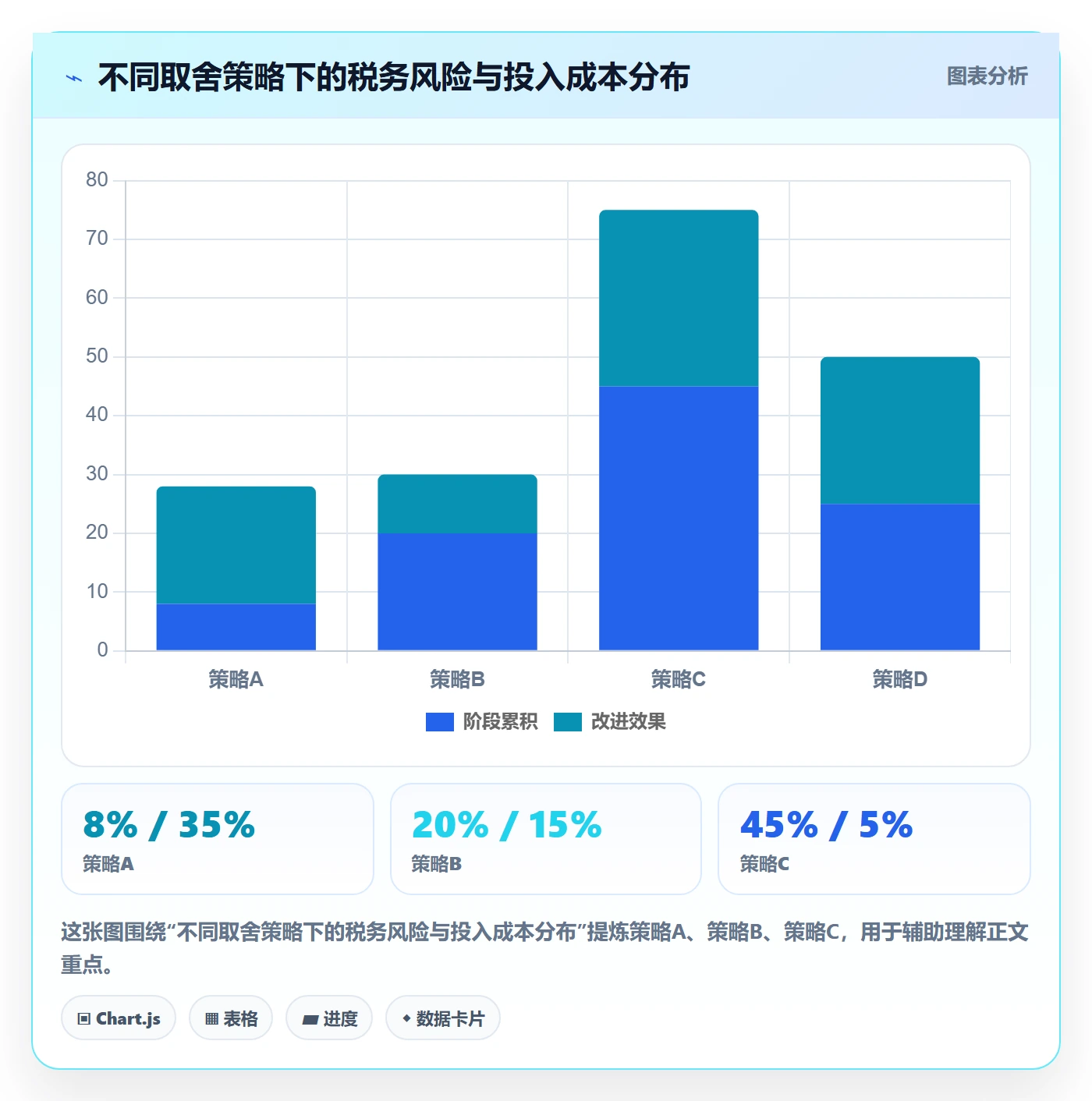erp跨境电商执行标准：订单同步环节如何体现税务筹划