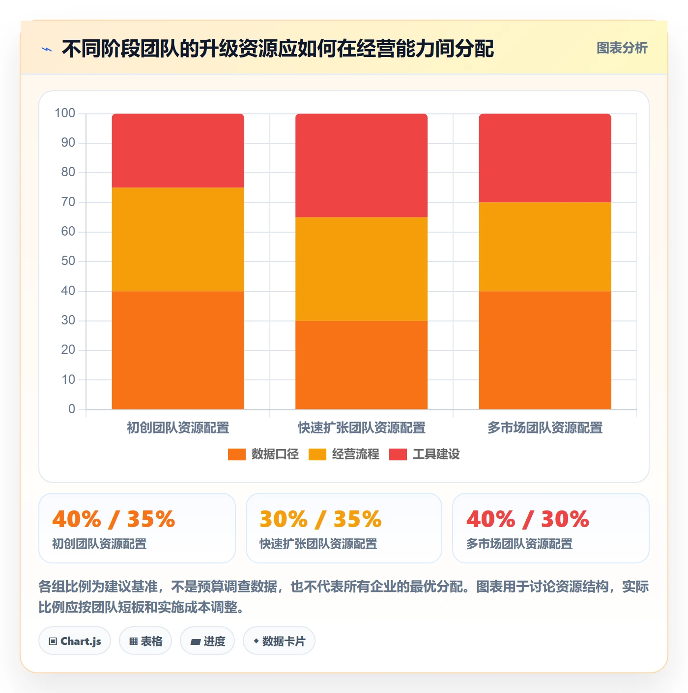 跨境电商升级方案：用落地案例改善品牌增长