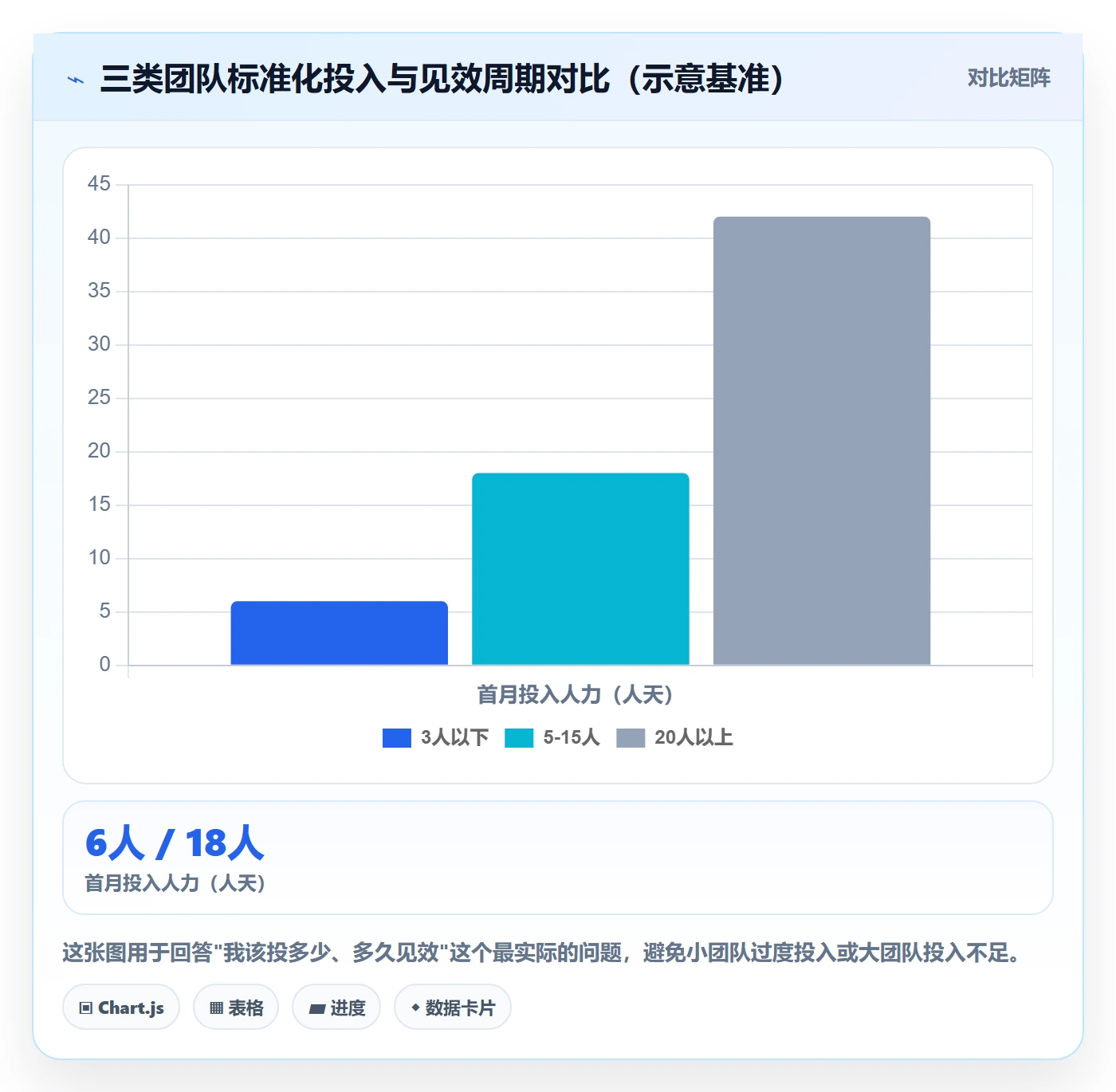 erp跨境电商进阶课:围绕多平台刊登完善标准化管理