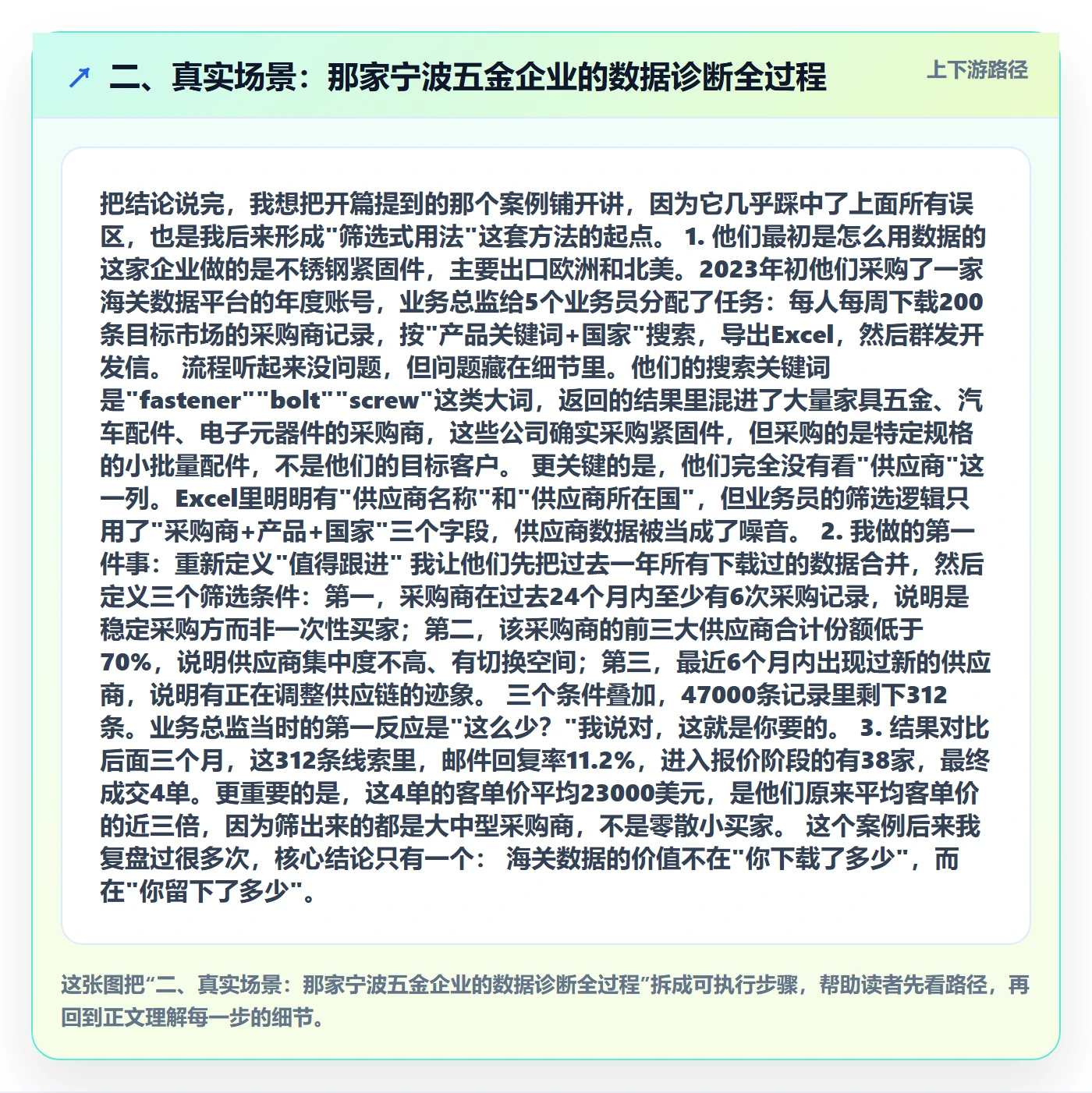 二、真实场景：那家宁波五金企业的数据诊断全过程