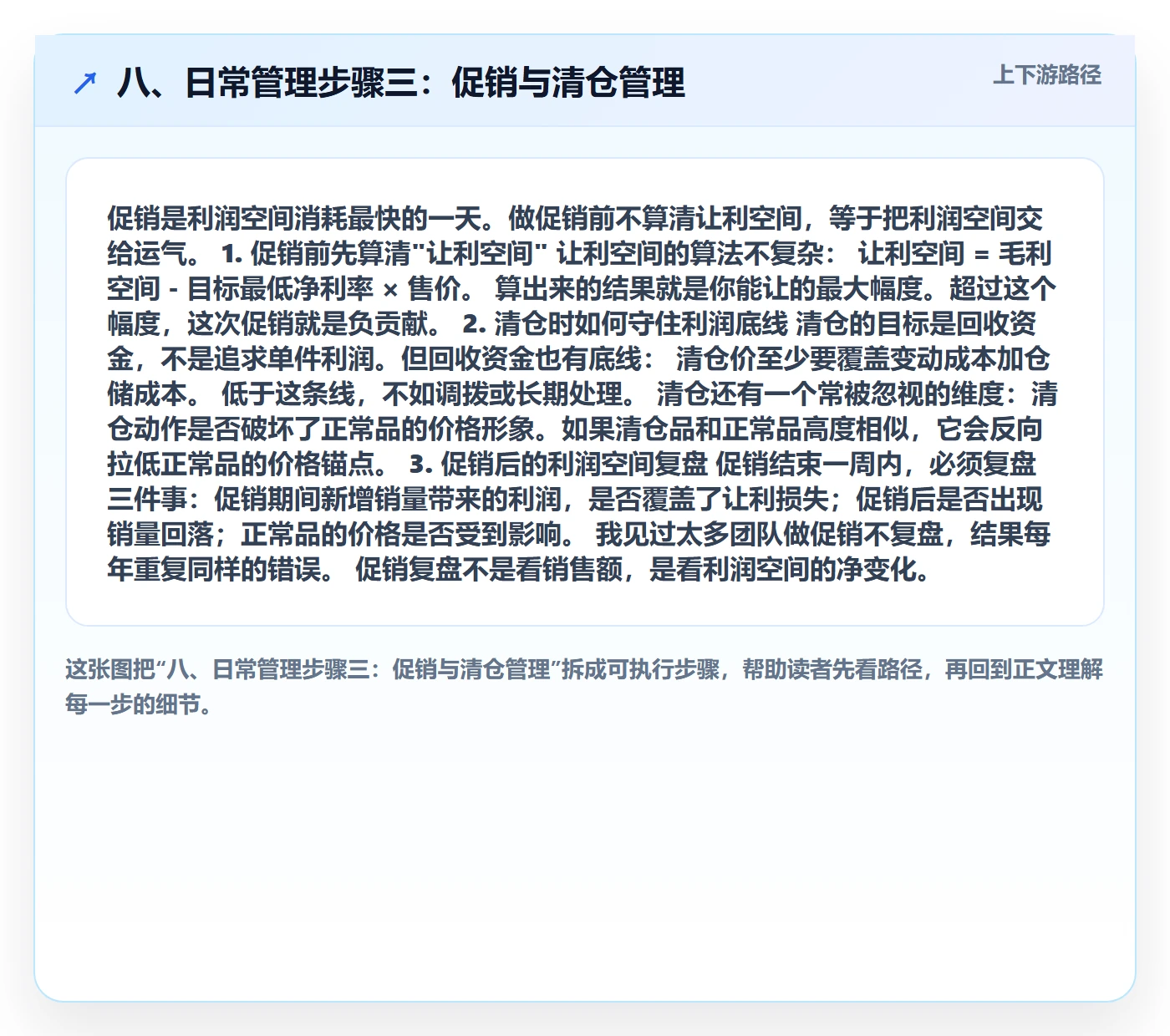 八、日常管理步骤三：促销与清仓管理