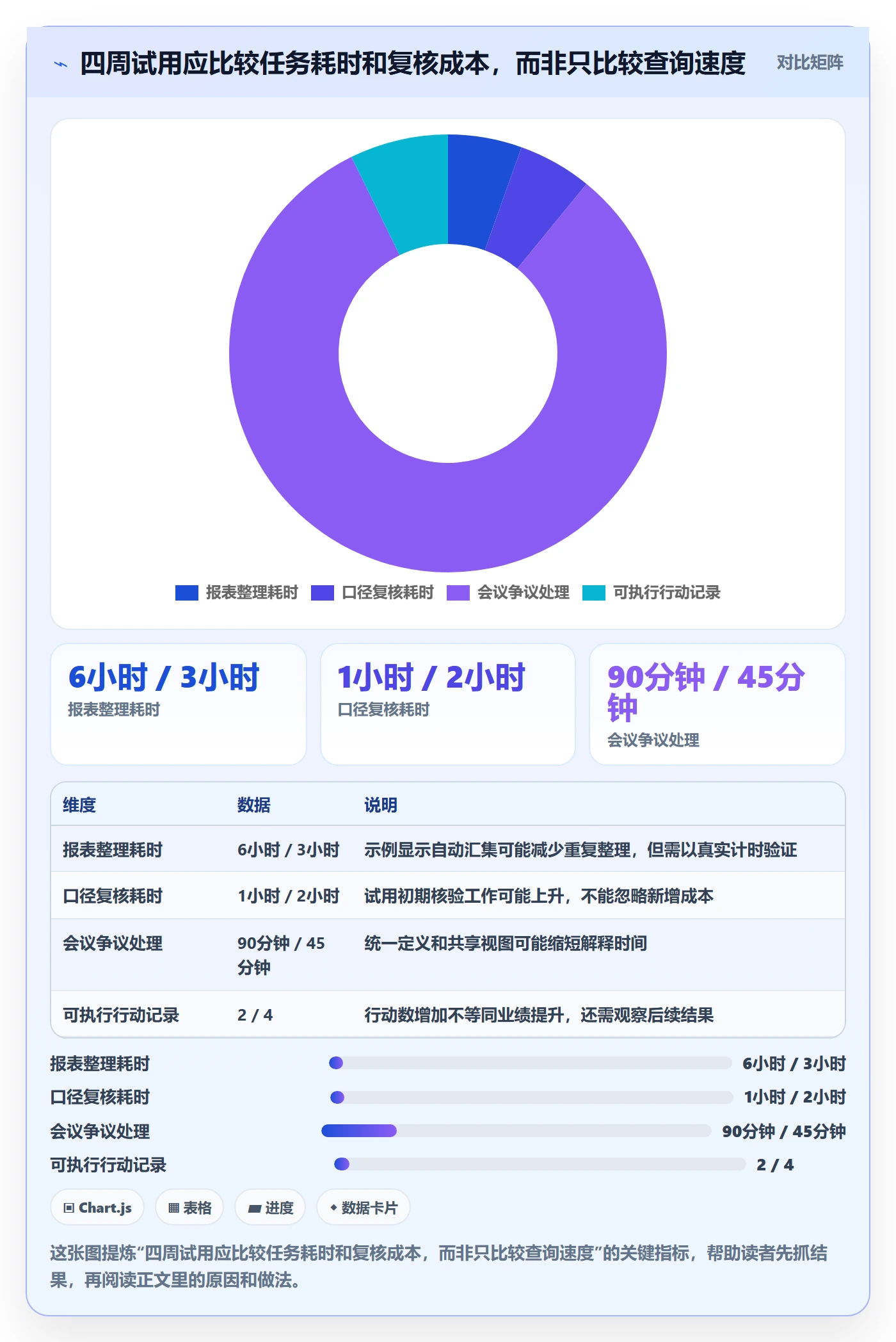 电商数据查询网站选择标准：流量分析维度如何评估团队协同