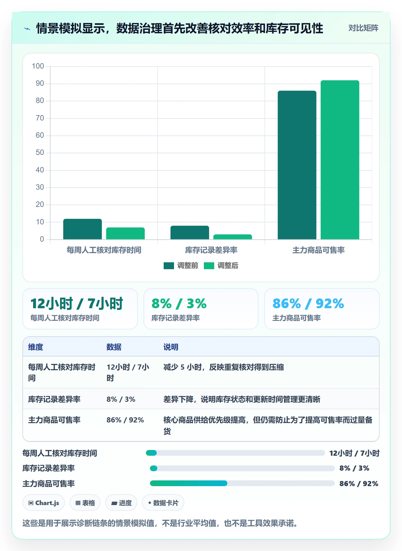 temu管理要点：平台入驻的店群管理如何设计