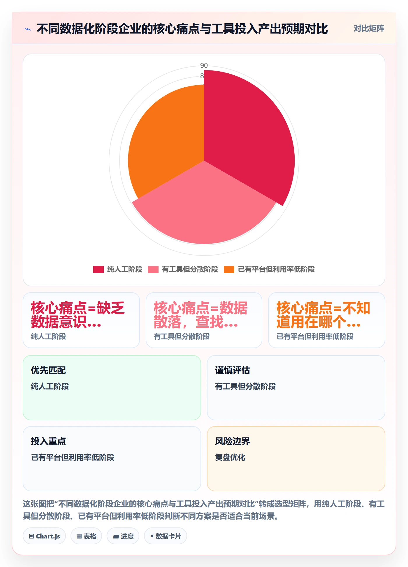外贸数据分析平台怎么落地？从市场趋势讲清入门指南